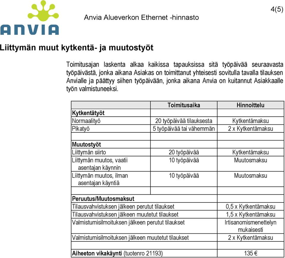 Toimitusaika Hinnoittelu Kytkentätyöt Normaalityö 20 työpäivää tilauksesta Kytkentämaksu Pikatyö 5 työpäivää tai vähemmän 2 x Kytkentämaksu Muutostyöt Liittymän siirto 20 työpäivää Kytkentämaksu
