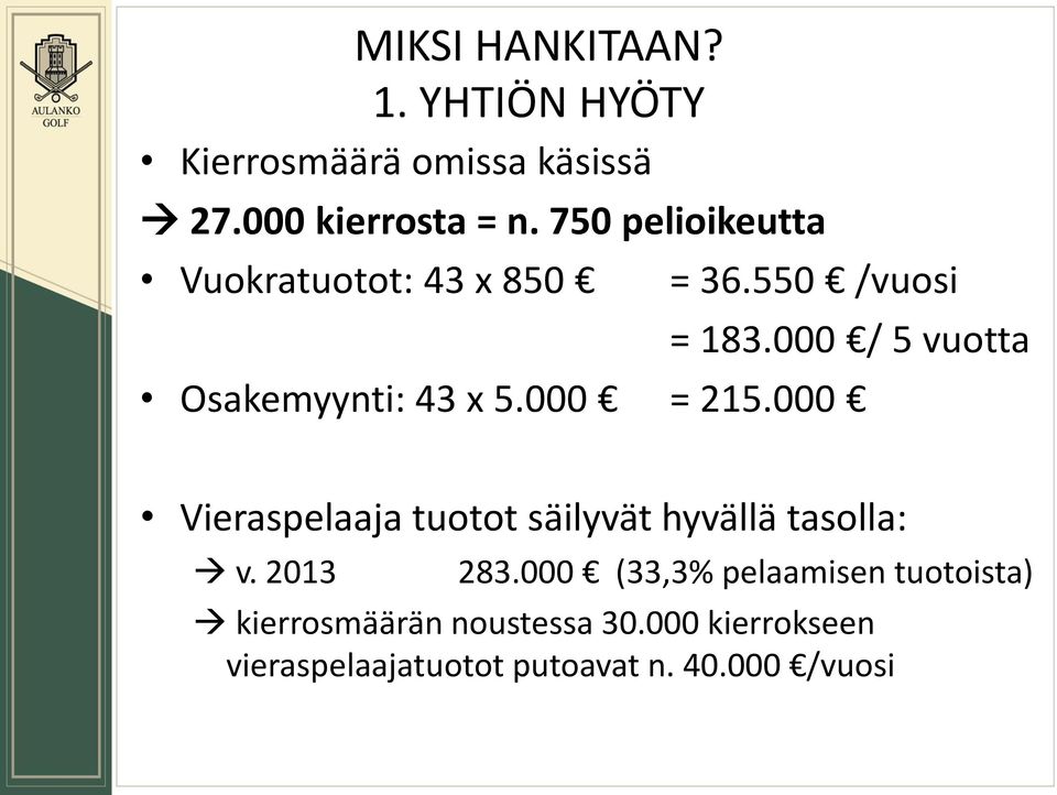 000 / 5 vuotta Osakemyynti: 43 x 5.000 = 215.