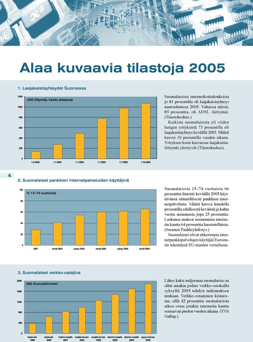 Määrä kasvoi 10 prosentilla vuoden aikana. Yrityksen koon kasvaessa laajakaistaliittymät yleistyvät (Tilastokeskus). 4 2.