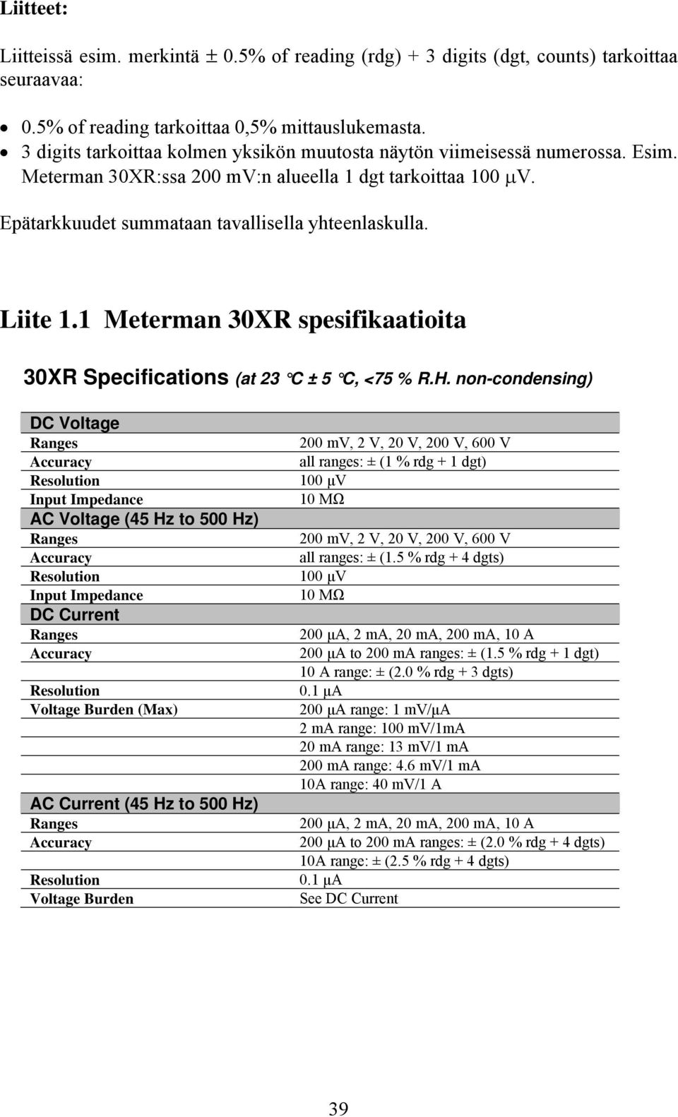 Liite 1.1 Meterman 30XR spesifikaatioita 30XR Specifications (at 23 C ± 5 C, <75 % R.H.