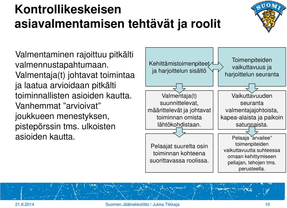 Kehittämistoimenpiteet ja harjoittelun sisältö Valmentaja(t) suunnittelevat, määrittelevät ja johtavat toiminnan omista lähtökohdistaan.