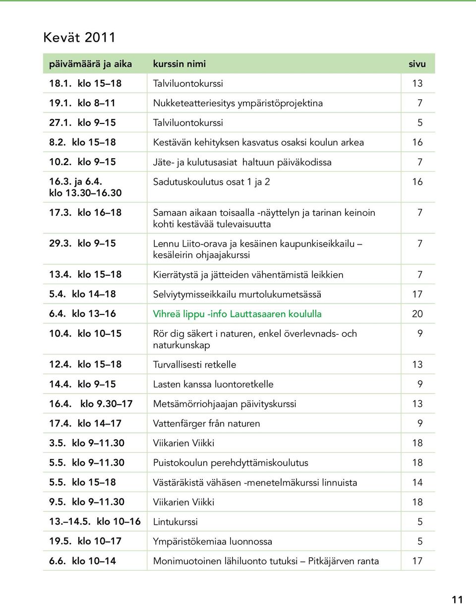 3. klo 9 15 Lennu Liito-orava ja kesäinen kaupunkiseikkailu kesäleirin ohjaajakurssi 7 7 13.4. klo 15 18 Kierrätystä ja jätteiden vähentämistä leikkien 7 5.4. klo 14 18 Selviytymisseikkailu murtolukumetsässä 17 6.