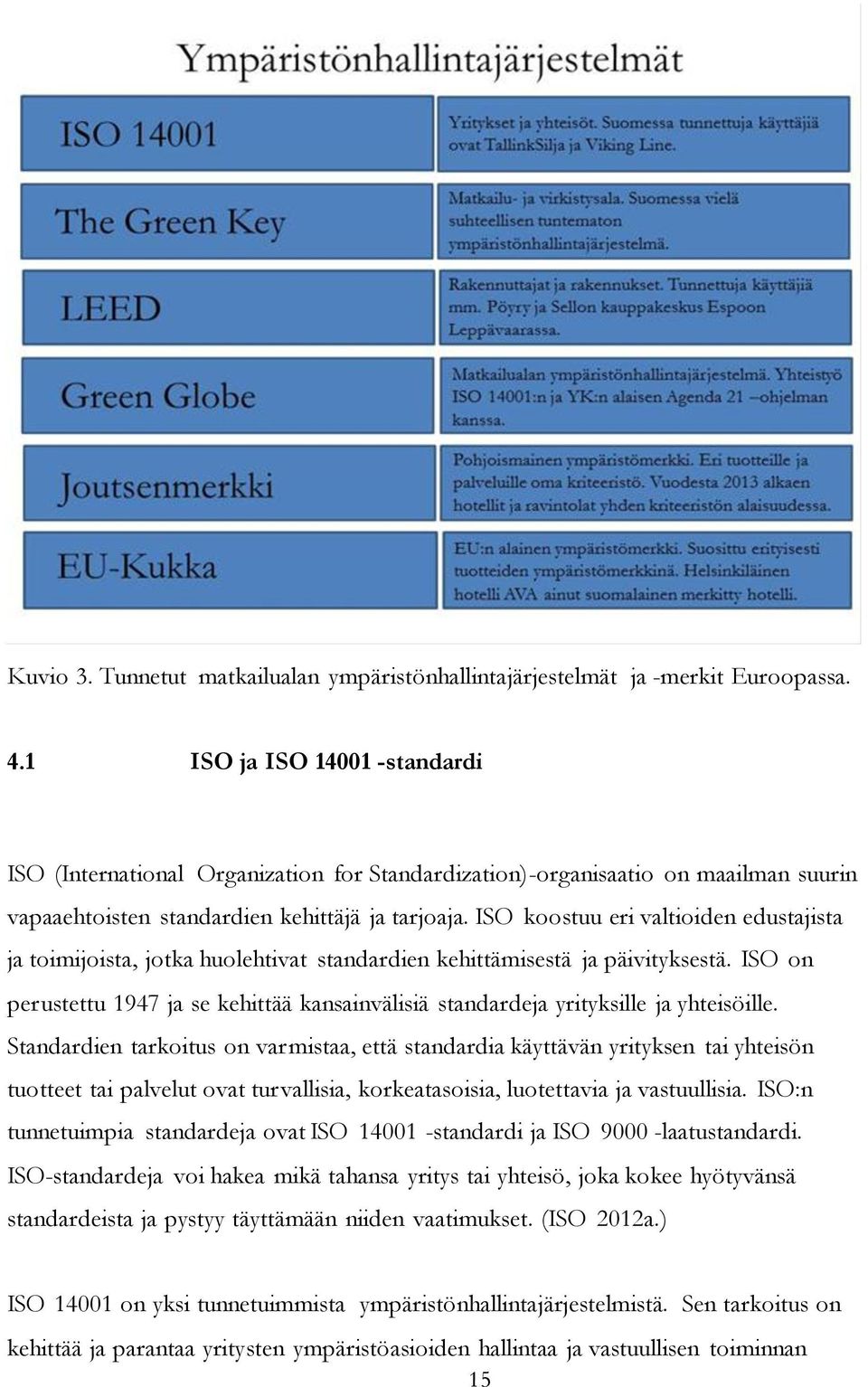 ISO koostuu eri valtioiden edustajista ja toimijoista, jotka huolehtivat standardien kehittämisestä ja päivityksestä.