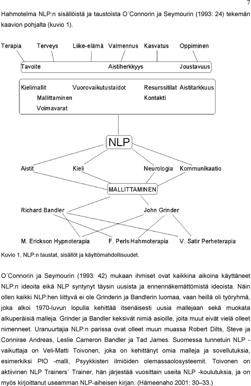 Näin ollen kaikki NLP:hen liittyvä ei ole Grinderin ja Bandlerin luomaa, vaan heillä oli työryhmä, joka alkoi 1970-luvun lopulla kehittää itsenäisesti uusia mallejaan sekä muokata alkuperäisiä