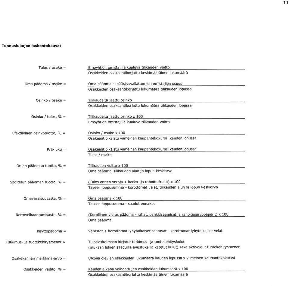 jaettu osinko x 1 Emoyhtiön om staj lle kuuluva tilikauden voitto osinko/osakex Osakeantio kaistu v me nen kaupantekokurss kauden lopussa P/E-luku = Osakeantioikaistu v meinen Tulos / osake kâilalên