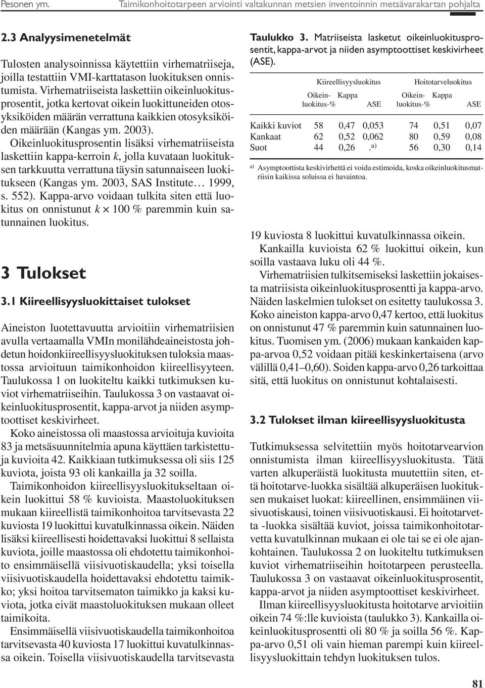 Virhematriiseista laskettiin oikeinluokitusprosentit, jotka kertovat oikein luokittuneiden otosyksiköiden määrän verrattuna kaikkien otosyksiköiden määrään (Kangas ym. 2003).