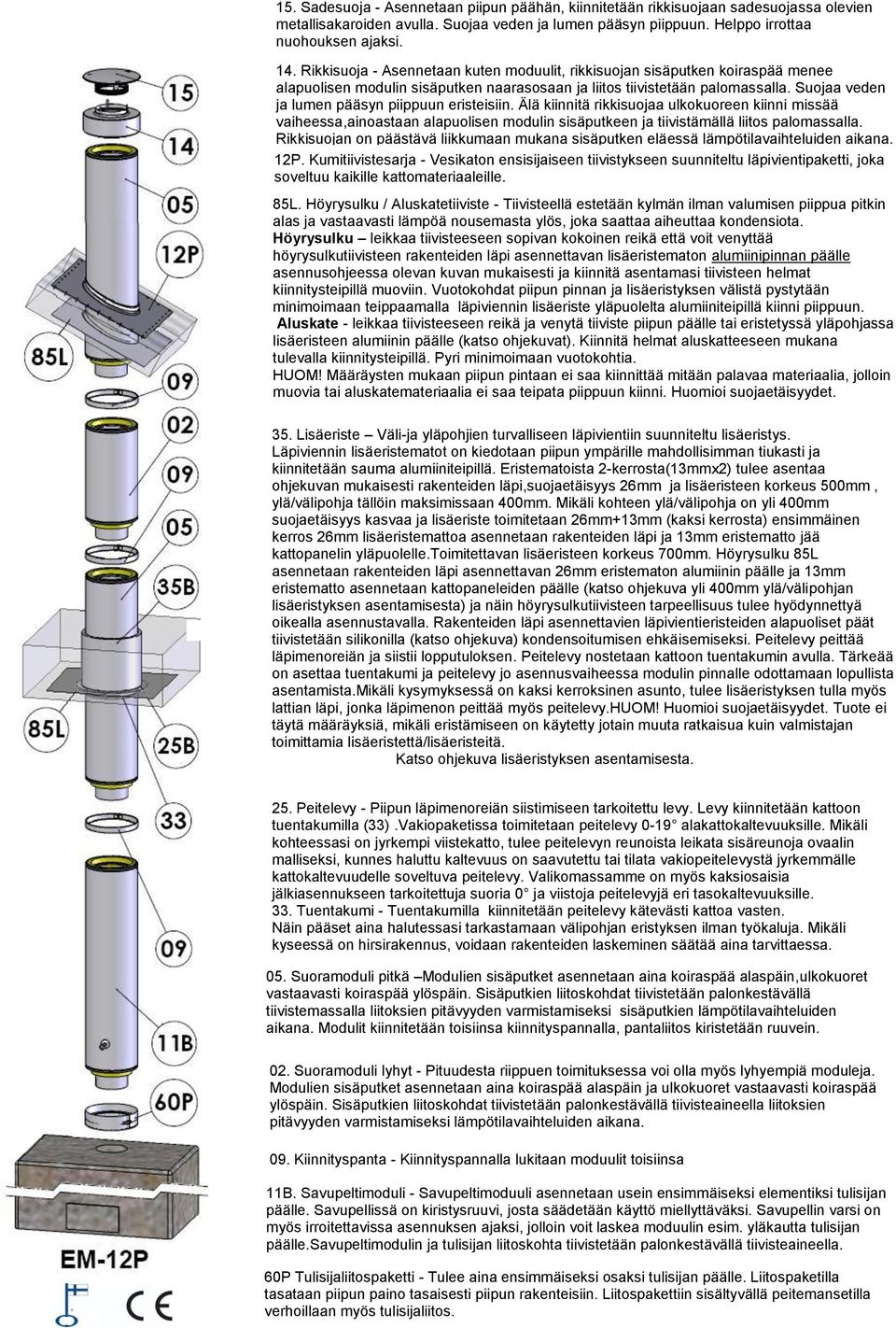 Suojaa veden ja lumen pääsyn piippuun eristeisiin. Älä kiinnitä rikkisuojaa ulkokuoreen kiinni missää vaiheessa,ainoastaan alapuolisen modulin sisäputkeen ja tiivistämällä liitos palomassalla.