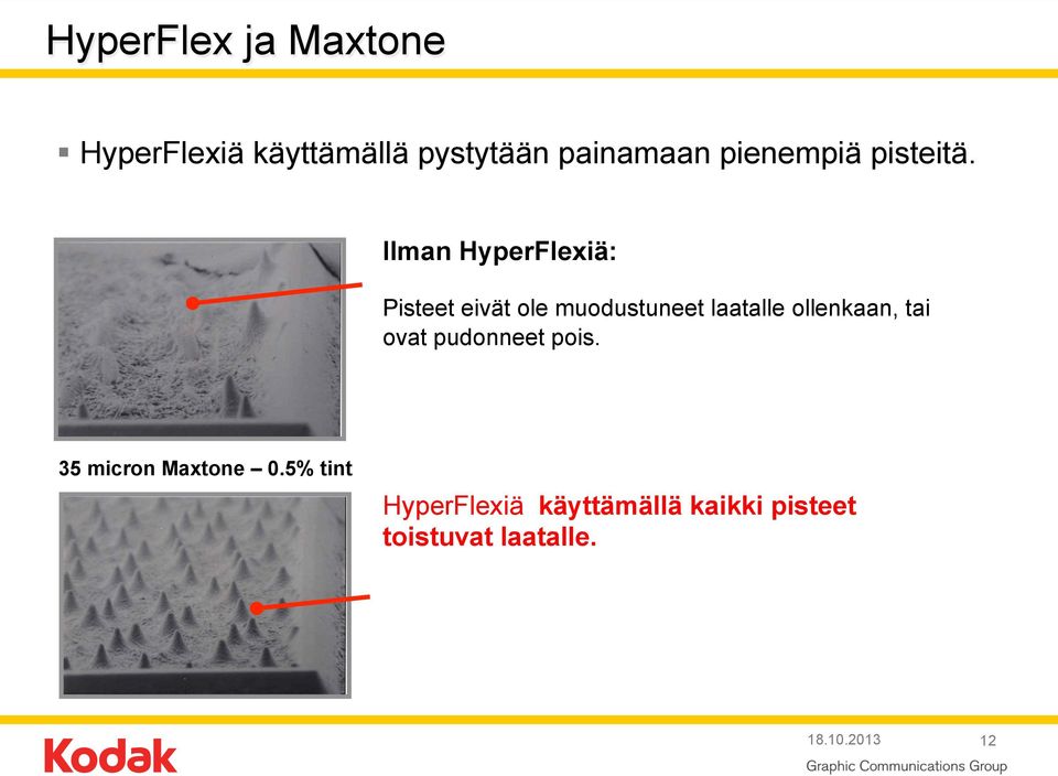 Ilman HyperFlexiä: Pisteet eivät ole muodustuneet laatalle ollenkaan,