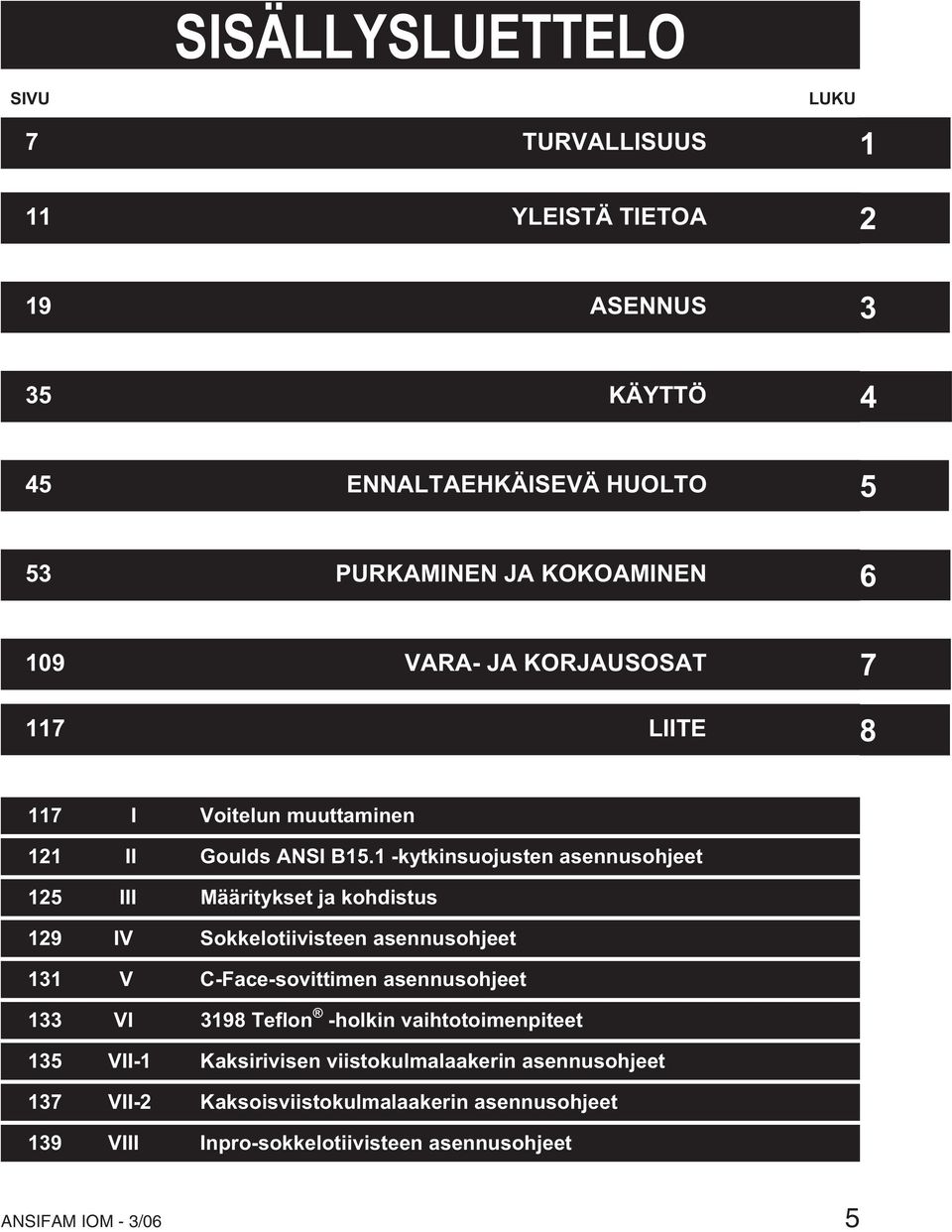 1 -kytkinsuojusten asennusohjeet 125 III Määritykset ja kohdistus 129 IV Sokkelotiivisteen asennusohjeet 131 V C-Face-sovittimen asennusohjeet 133 VI