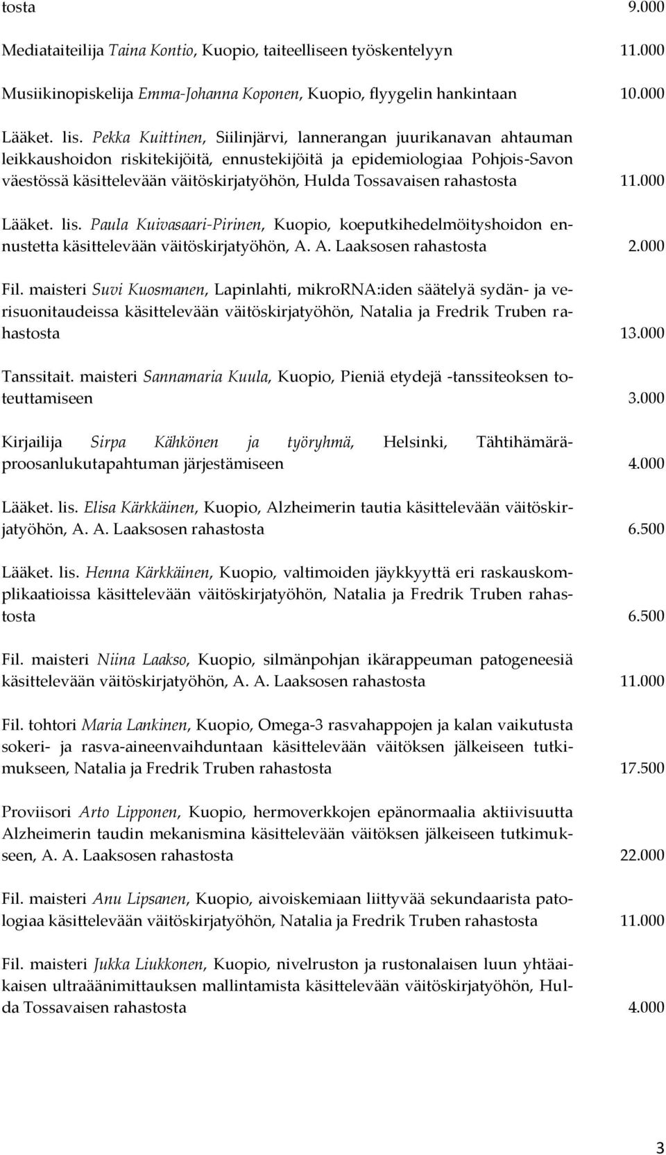 Tossavaisen rahastosta 11.000 Lääket. lis. Paula Kuivasaari-Pirinen, Kuopio, koeputkihedelmöityshoidon ennustetta käsittelevään väitöskirjatyöhön, A. A. Laaksosen rahastosta 2.000 Fil.