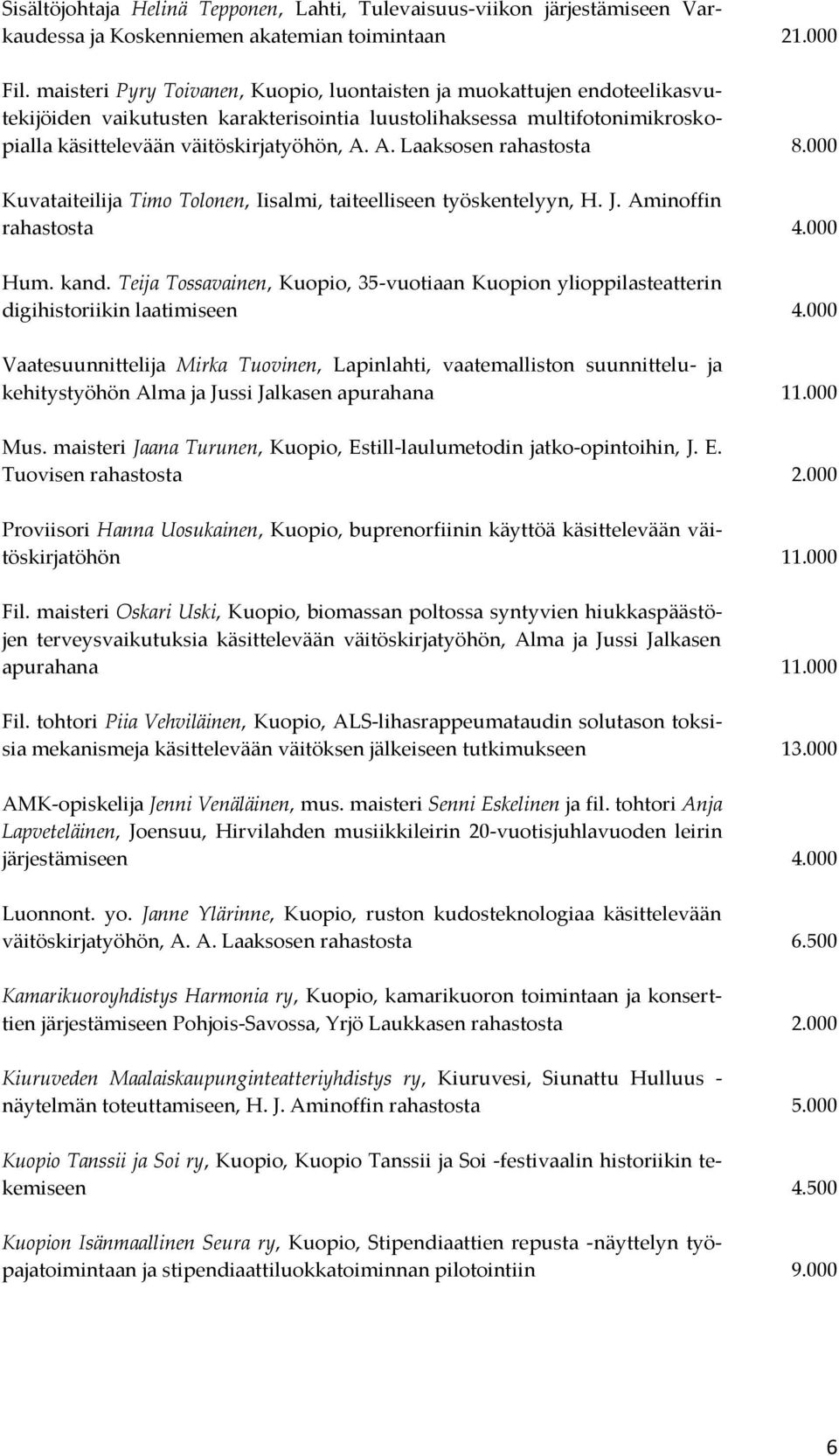 A. Laaksosen rahastosta 8.000 Kuvataiteilija Timo Tolonen, Iisalmi, taiteelliseen työskentelyyn, H. J. Aminoffin rahastosta 4.000 Hum. kand.