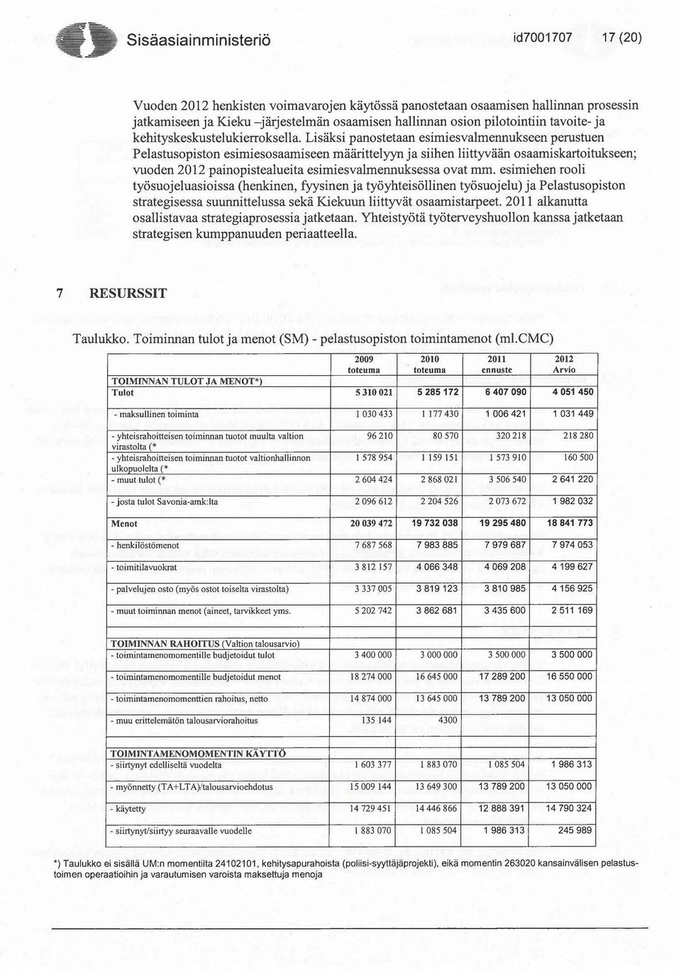 Lisäksi panostetaan esimiesvalmennukseen perustuen Pelastusopiston esimiesosaamiseen määrittelyyn ja siihen liittyvään osaamiskartoitukseen; vuoden 2012 painopistealueita esimiesvalmennuksessa ovat