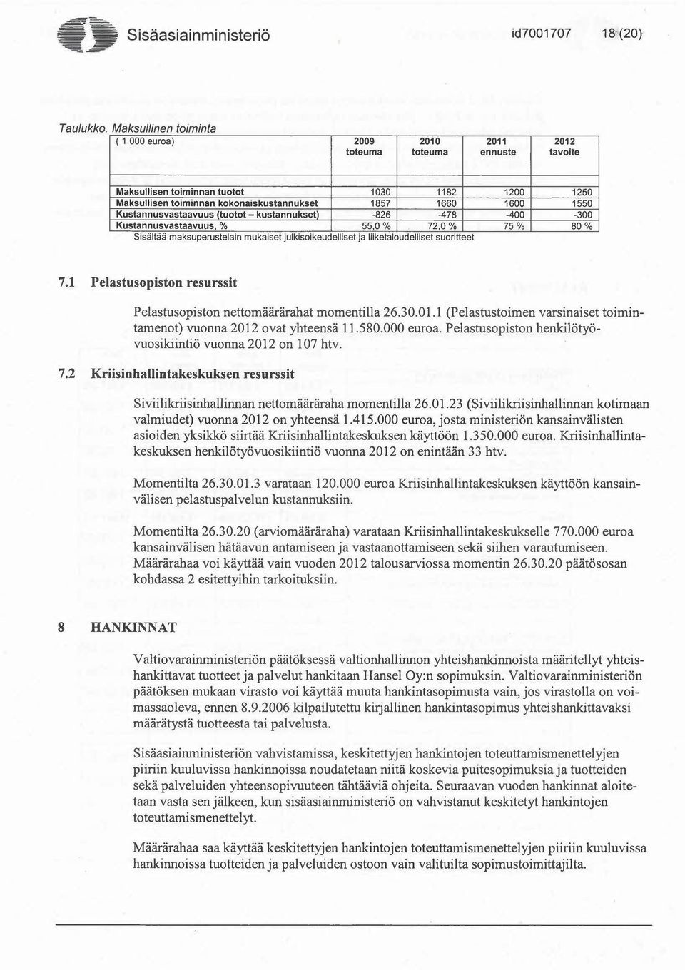 -826-478 -400-300 Kustannusvastaavuus, % 55,0% 72,0% 75 % 80%... 00 Sisältää maksuperustelain mukaiset julklsoikeudelllset Jaliiketaloudelliset suoritteet 7.