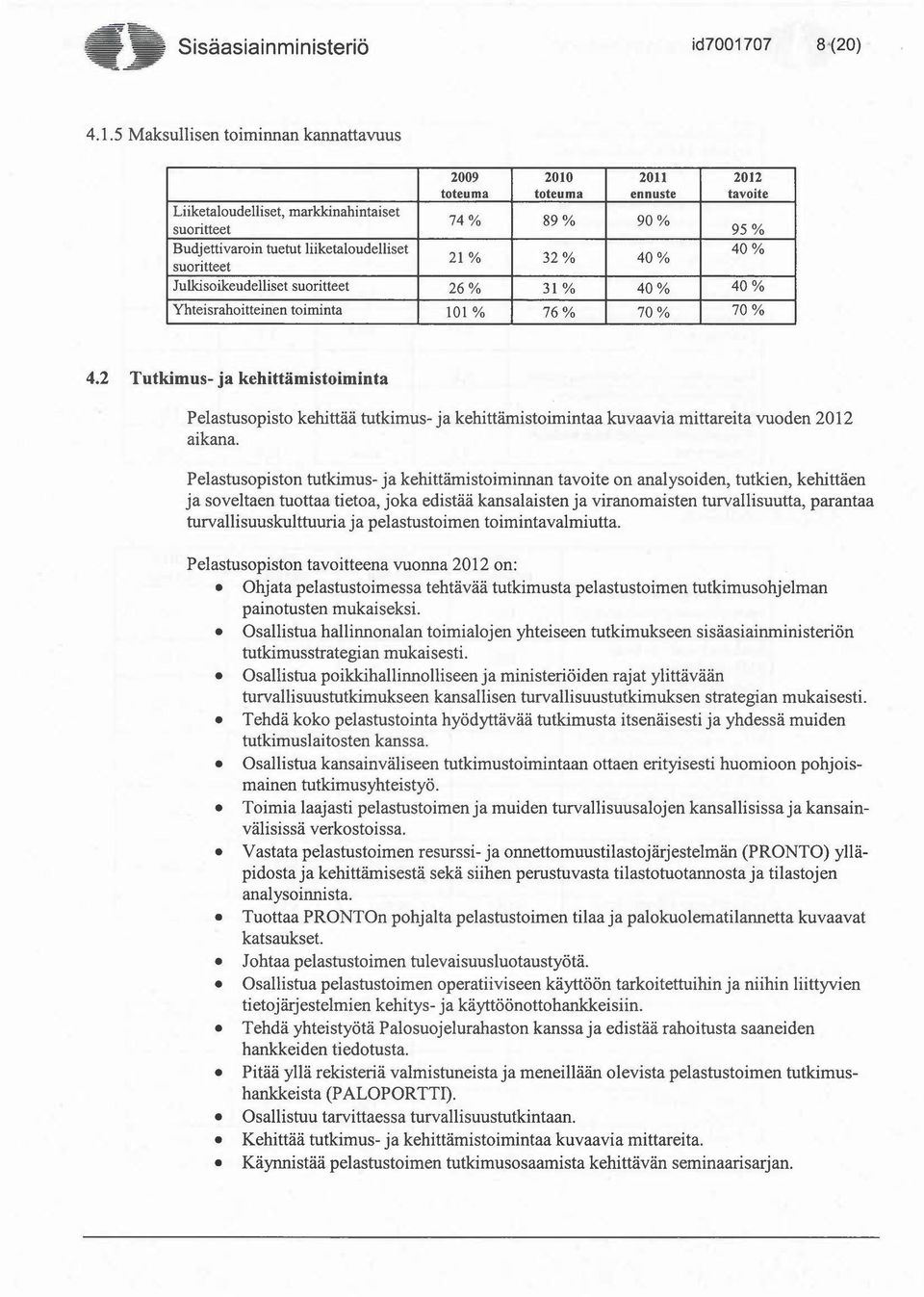 5 Maksullisen toiminnan kannattavuus Liiketaloudelliset, markkinahintaiset 74% 89% 90% suoritteet 95% Budjettivaroin tuetut liiketaloudelliset 40% 21 % 32% 40% suoritteet Julkisoikeudelliset