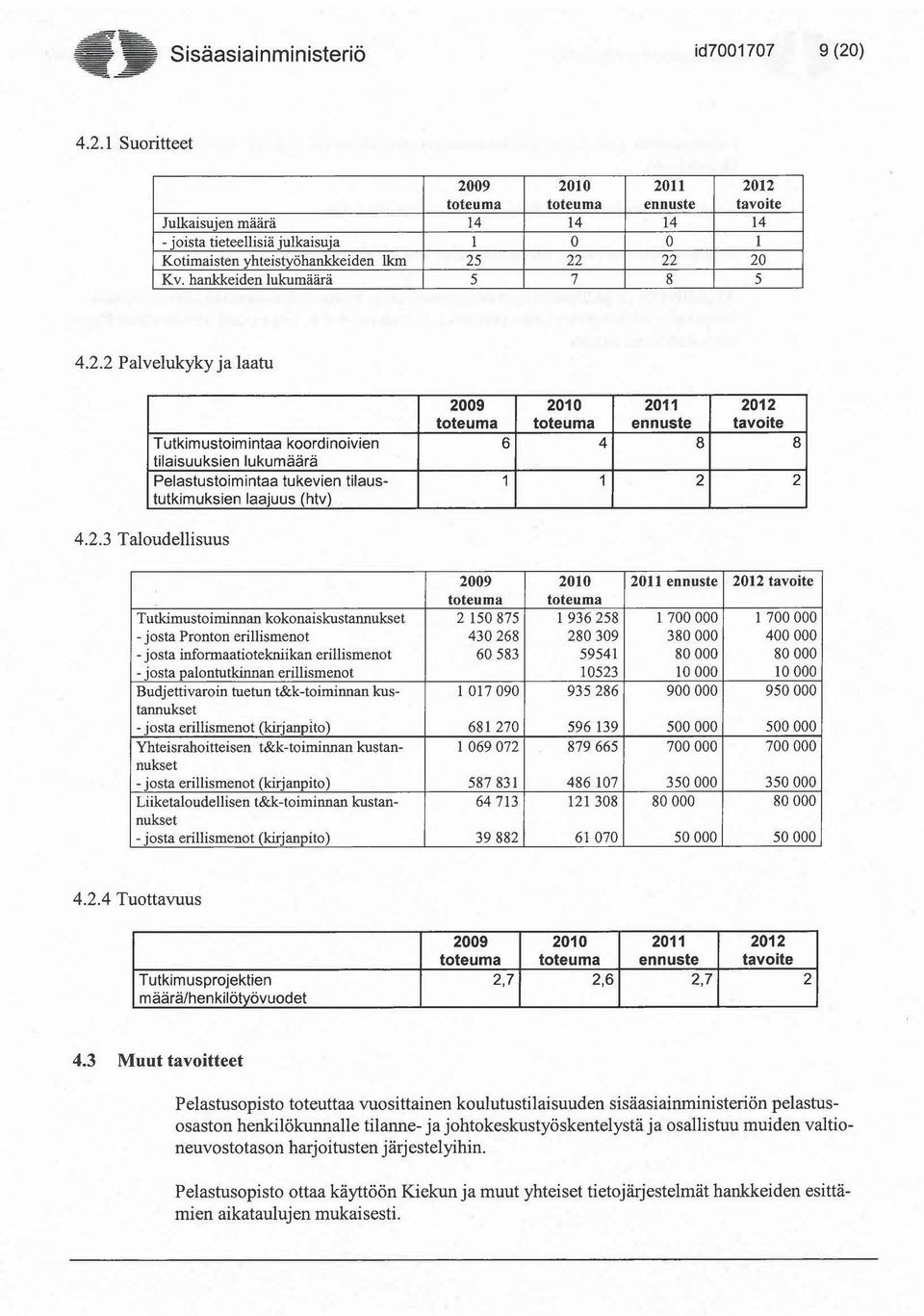 2 Palvelukyky ja laatu Tutkimustoimintaa koordinoivien 6 4 8 8 tilaisuuksien lukumäärä Pelastustoimintaa tukevien tilaus- 1 1 2 2 tutkimuksien laajuus (htv) 4.2.3 Taloudellisuus 2009 2010 2011