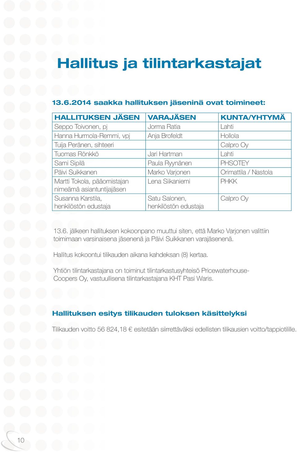 Calpro Oy Tuomas Rönkkö Jari Hartman Lahti Sami Sipilä Paula Ryynänen PHSOTEY Päivi Suikkanen Marko Varjonen Orimattila / Nastola Martti Tokola, pääomistajan nimeämä asiantuntijajäsen Lena Siikaniemi