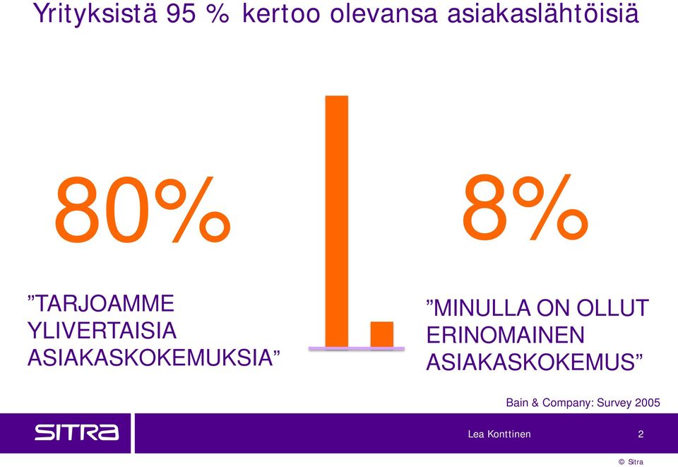 ASIAKASKOKEMUKSIA MINULLA ON OLLUT ERINOMAINEN