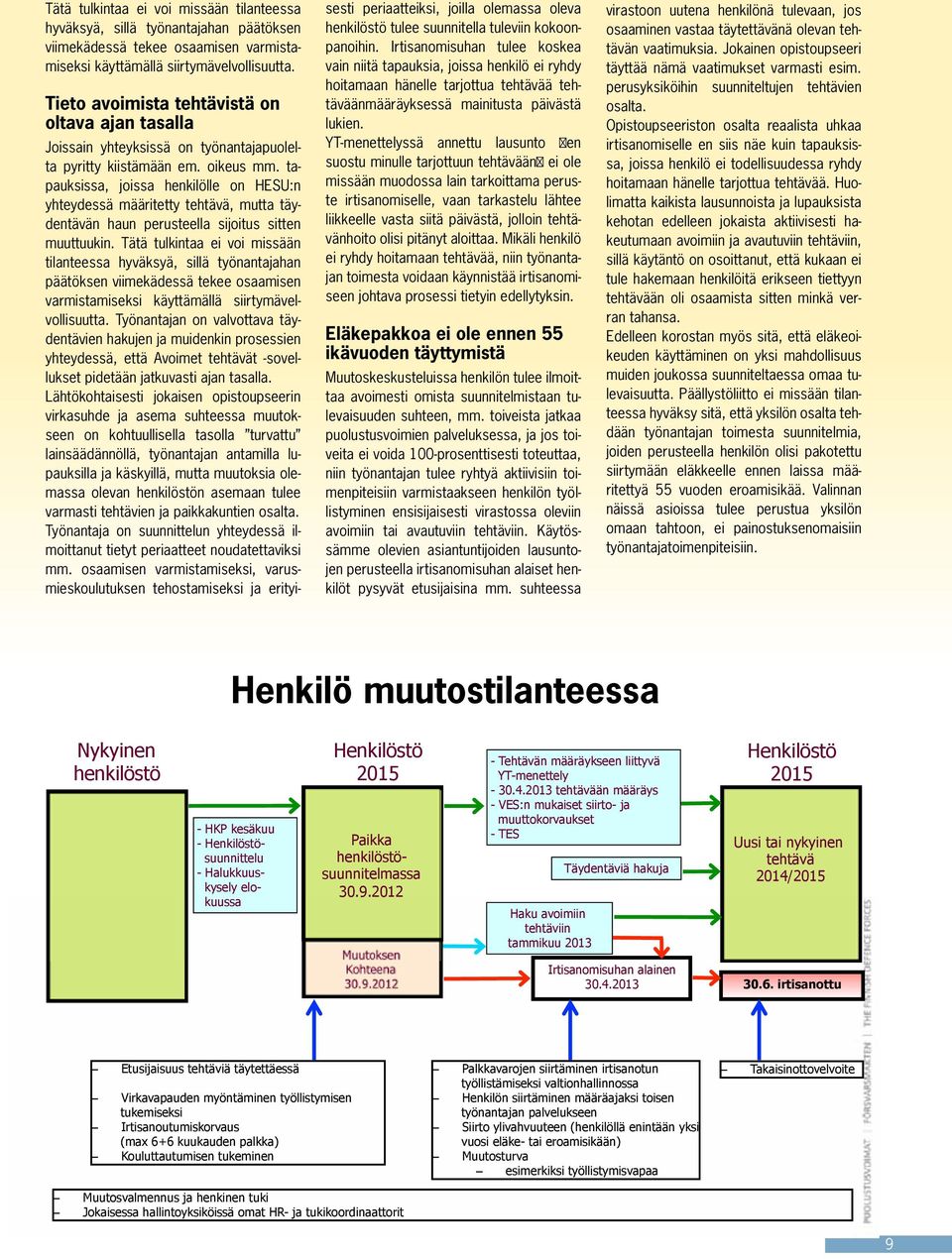 tapauksissa, joissa henkilölle on HESU:n yhteydessä määritetty tehtävä, mutta täydentävän haun perusteella sijoitus sitten muuttuukin.