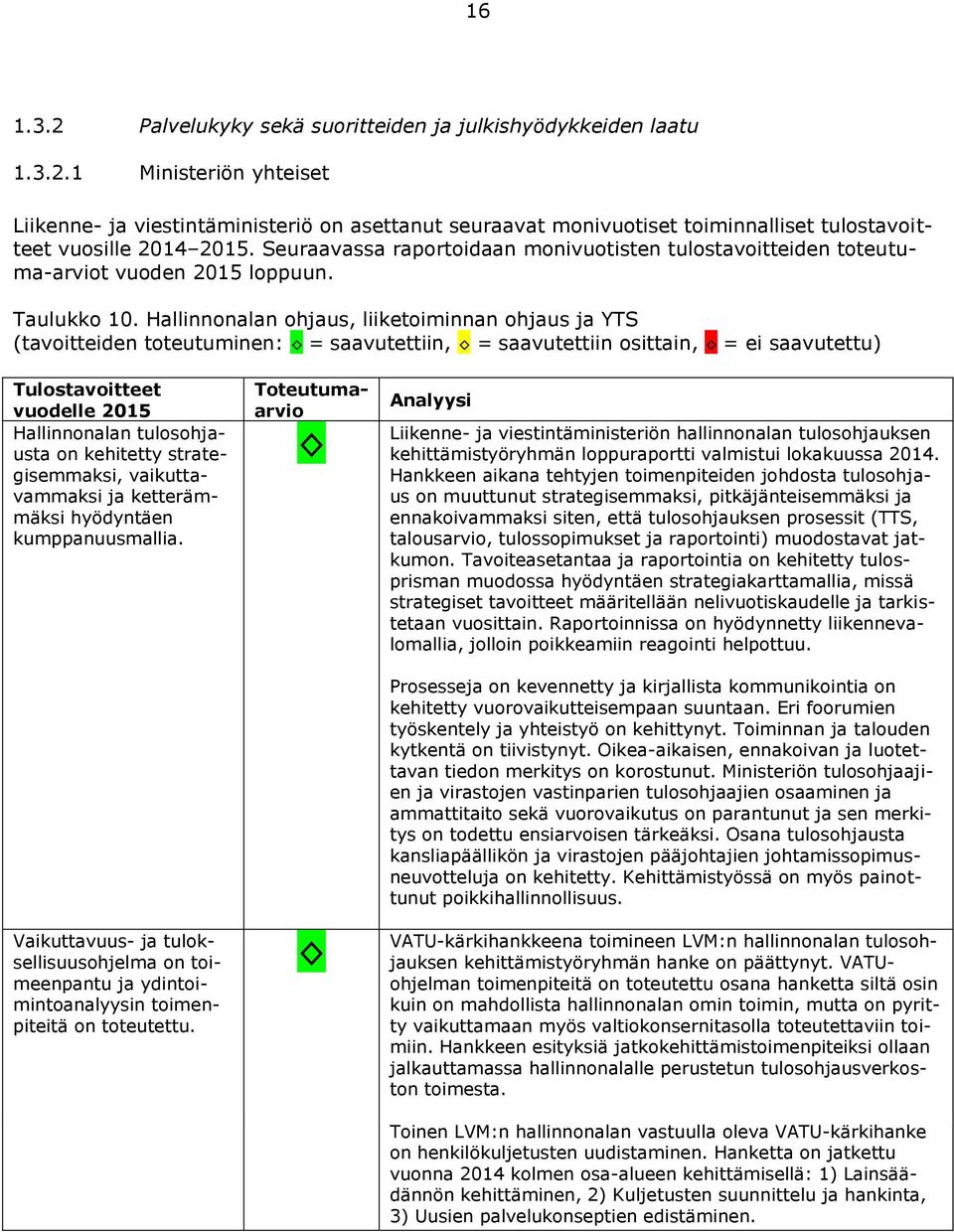 1 Palvelukyky sekä suoritteiden ja julkishyödykkeiden laatu Ministeriön yhteiset Liikenne- ja viestintäministeriö on asettanut seuraavat monivuotiset toiminnalliset tulostavoitteet vuosille 2014 2015.