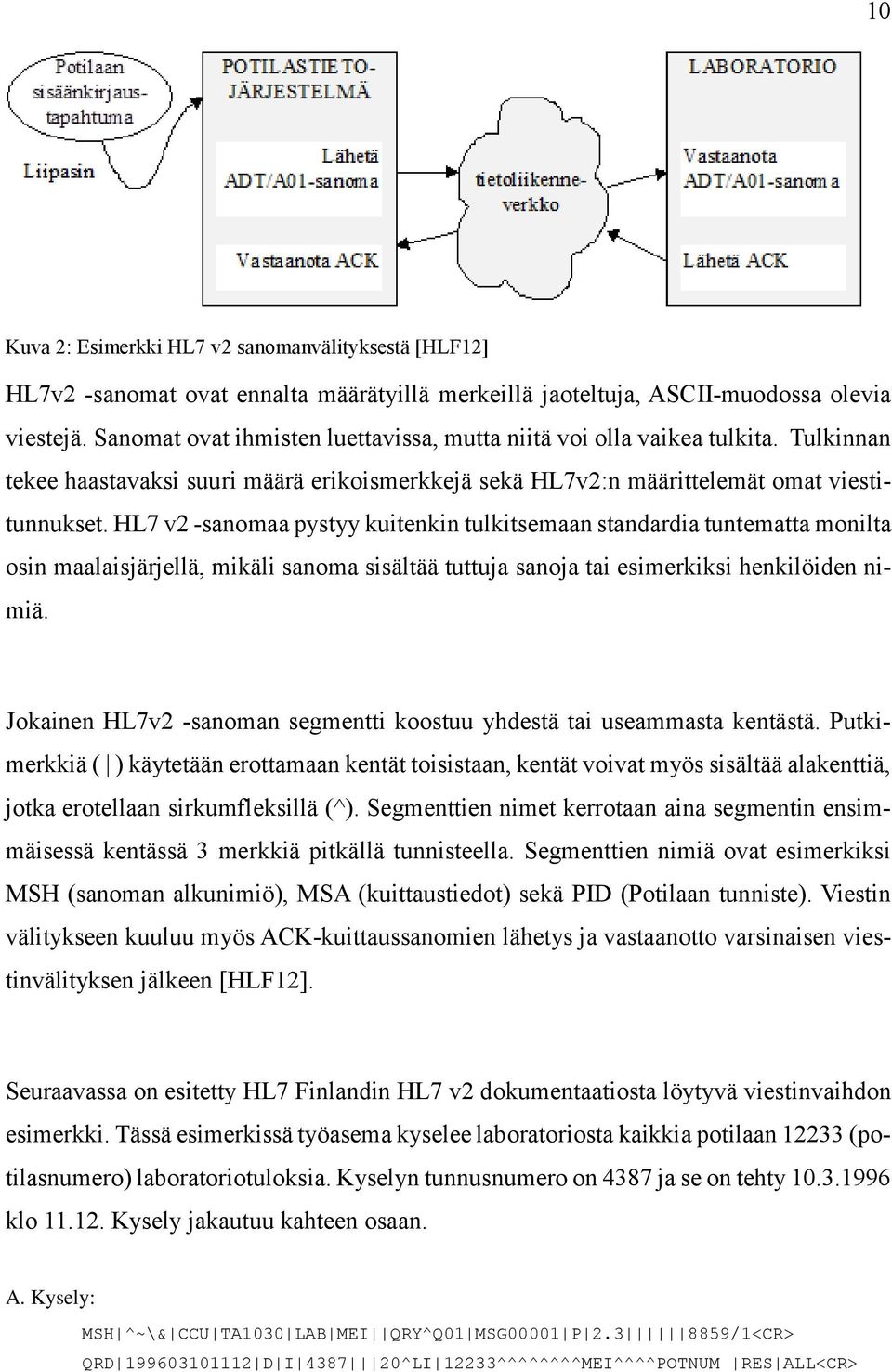 HL7 v2 -sanomaa pystyy kuitenkin tulkitsemaan standardia tuntematta monilta osin maalaisjärjellä, mikäli sanoma sisältää tuttuja sanoja tai esimerkiksi henkilöiden nimiä.