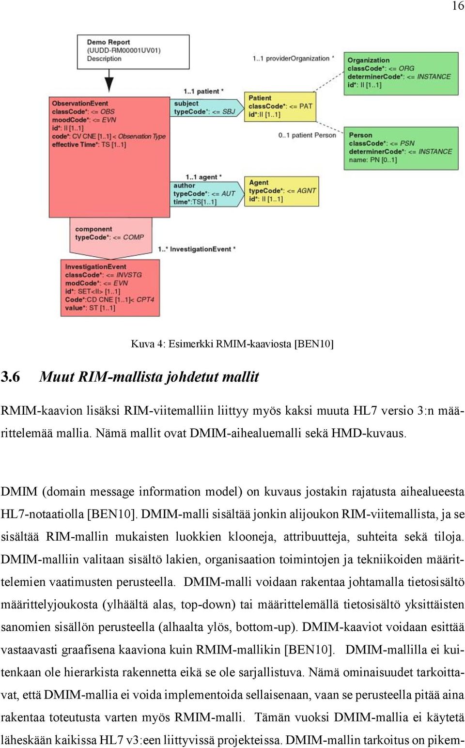 DMIM-malli sisältää jonkin alijoukon RIM-viitemallista, ja se sisältää RIM-mallin mukaisten luokkien klooneja, attribuutteja, suhteita sekä tiloja.