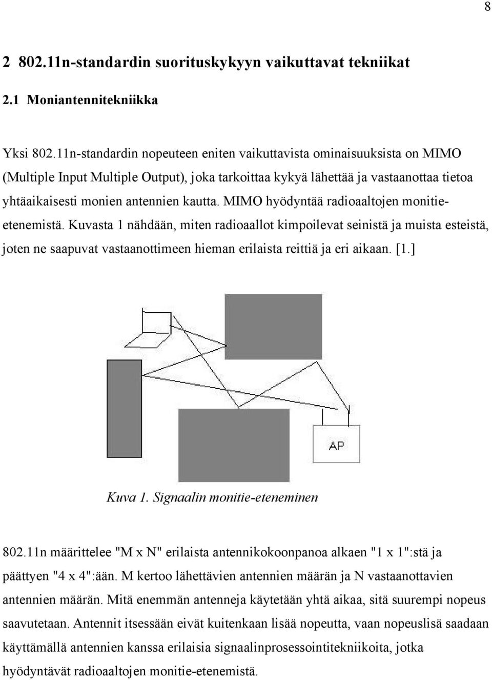 MIMO hyödyntää radioaaltojen monitieetenemistä. Kuvasta 1 nähdään, miten radioaallot kimpoilevat seinistä ja muista esteistä, joten ne saapuvat vastaanottimeen hieman erilaista reittiä ja eri aikaan.