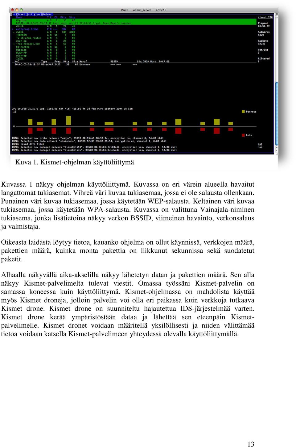 Kuvassa on valittuna Vainajala-niminen tukiasema, jonka lisätietoina näkyy verkon BSSID, viimeinen havainto, verkonsalaus ja valmistaja.