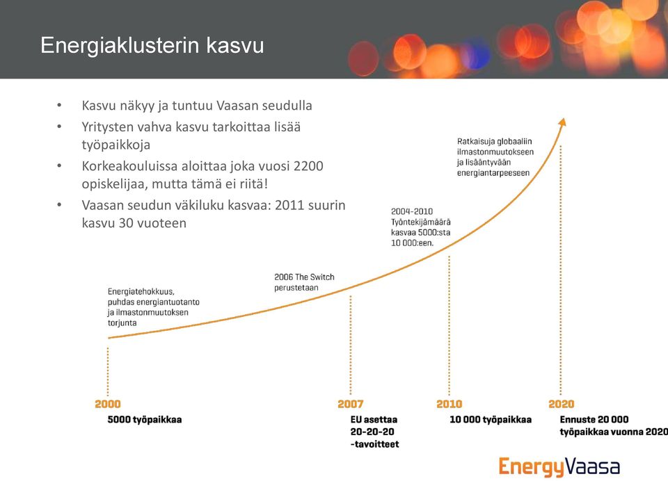 Korkeakouluissa aloittaa joka vuosi 2200 opiskelijaa, mutta