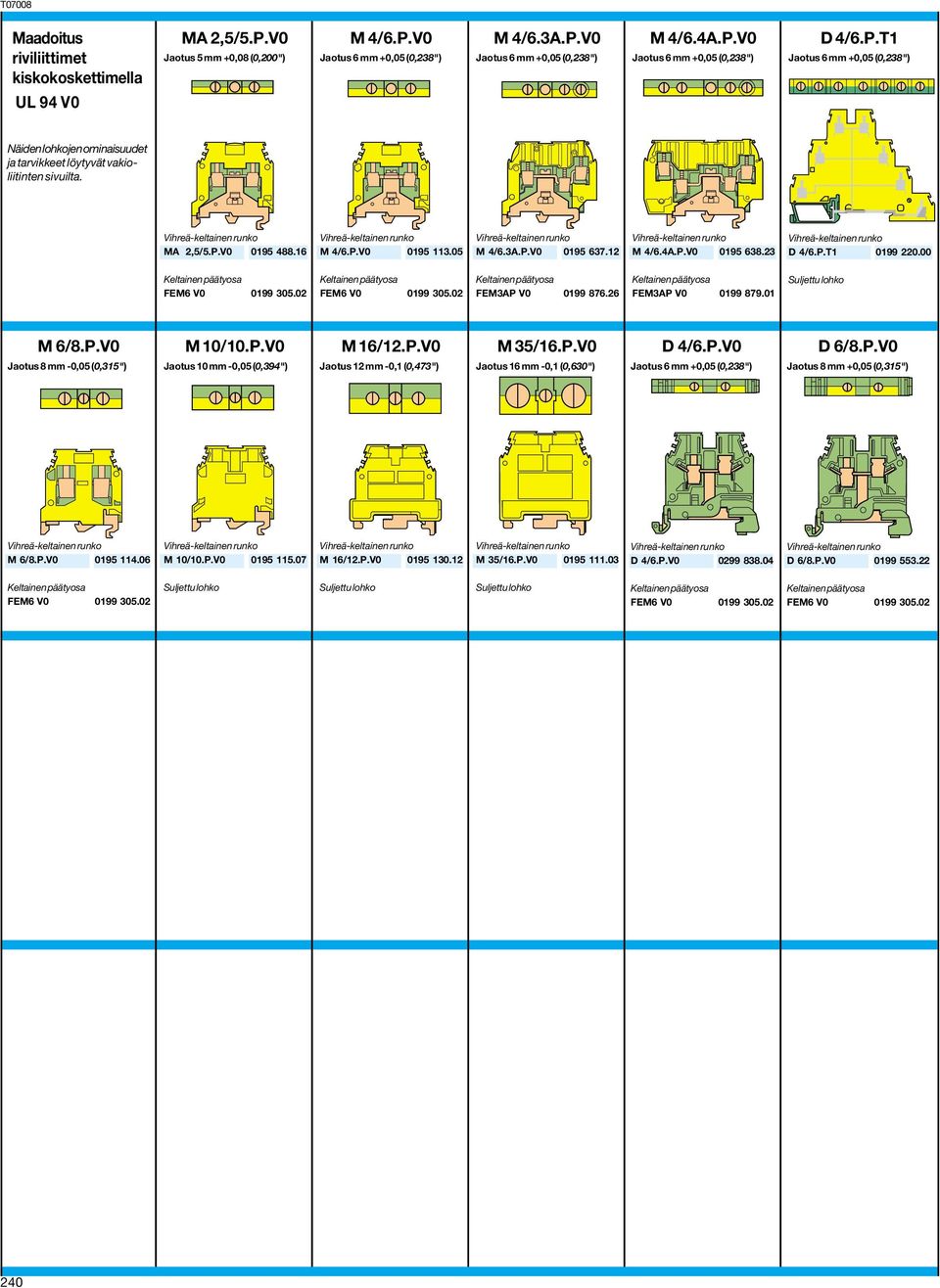 01 M 6/8.P.V0 M 10/10.P.V0 M 16/12.P.V0 Jaotus 12 mm -0,1 (0,473") M 35/16.P.V0 Jaotus 16 mm -0,1 (0,630") D 4/6.P.V0 D 6/8.P.V0 Jaotus 8 mm +0,05 (0,315") M 6/8.P.V0 0195 114.