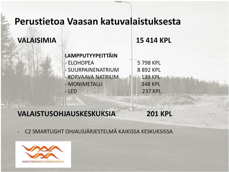 KORVAAVA NATRIUM 139 KPL - MONIMETALLI 348 KPL - LED 237 KPL