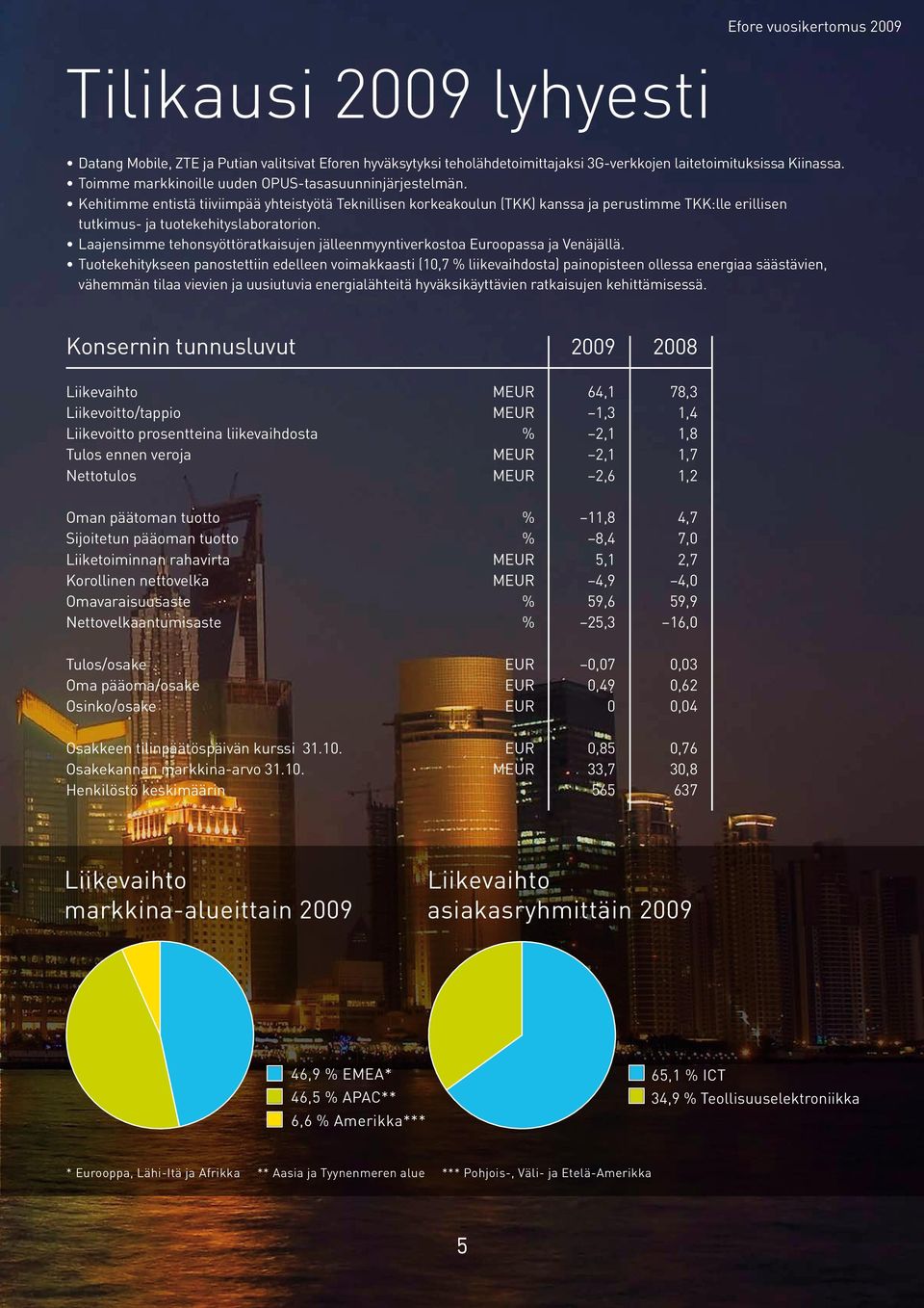 Kehitimme entistä tiiviimpää yhteistyötä Teknillisen korkeakoulun (TKK) kanssa ja perustimme TKK:lle erillisen tutkimus- ja tuotekehityslaboratorion.