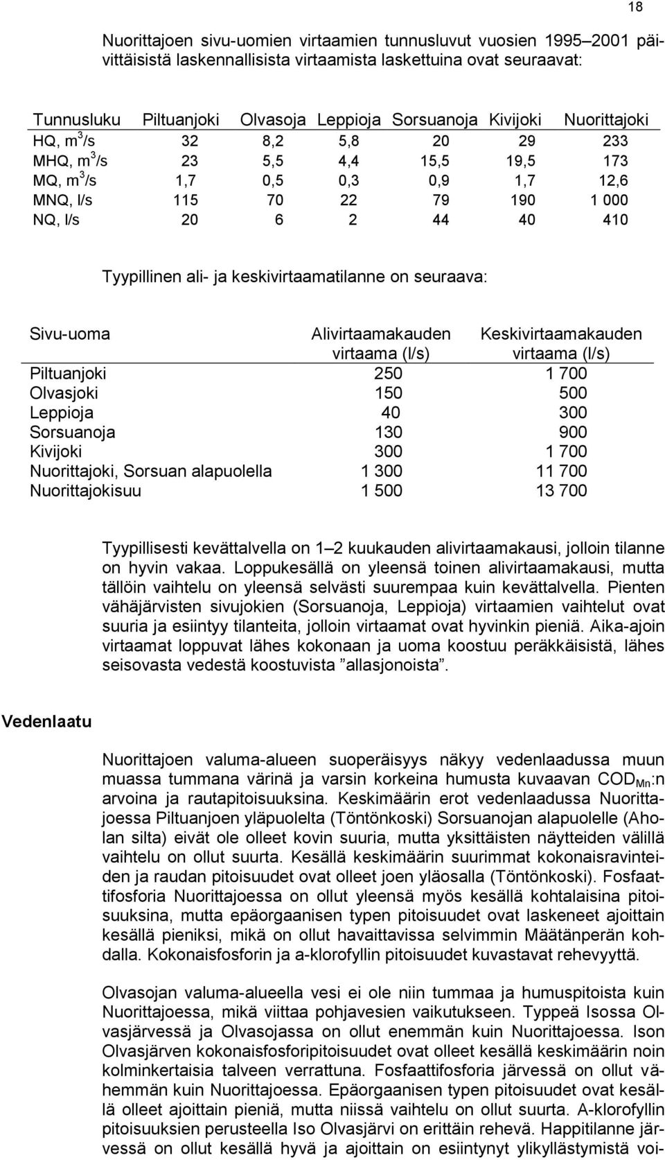 ali- ja keskivirtaamatilanne on seuraava: Sivu-uoma Alivirtaamakauden virtaama (l/s) Keskivirtaamakauden virtaama (l/s) Piltuanjoki 250 1 700 Olvasjoki 150 500 Leppioja 40 300 Sorsuanoja 130 900