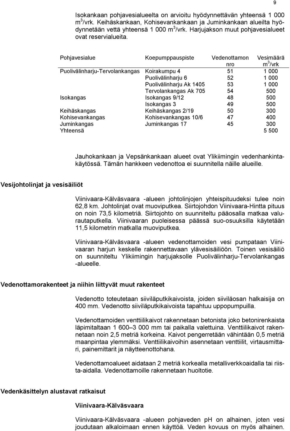 9 Pohjavesialue Koepumppauspiste Vedenottamon nro Puolivälinharju-Tervolankangas Koirakumpu 4 51 Puolivälinharju 6 52 Puolivälinharju Ak 1405 53 Tervolankangas Ak 705 54 Isokangas Isokangas 9/12 48