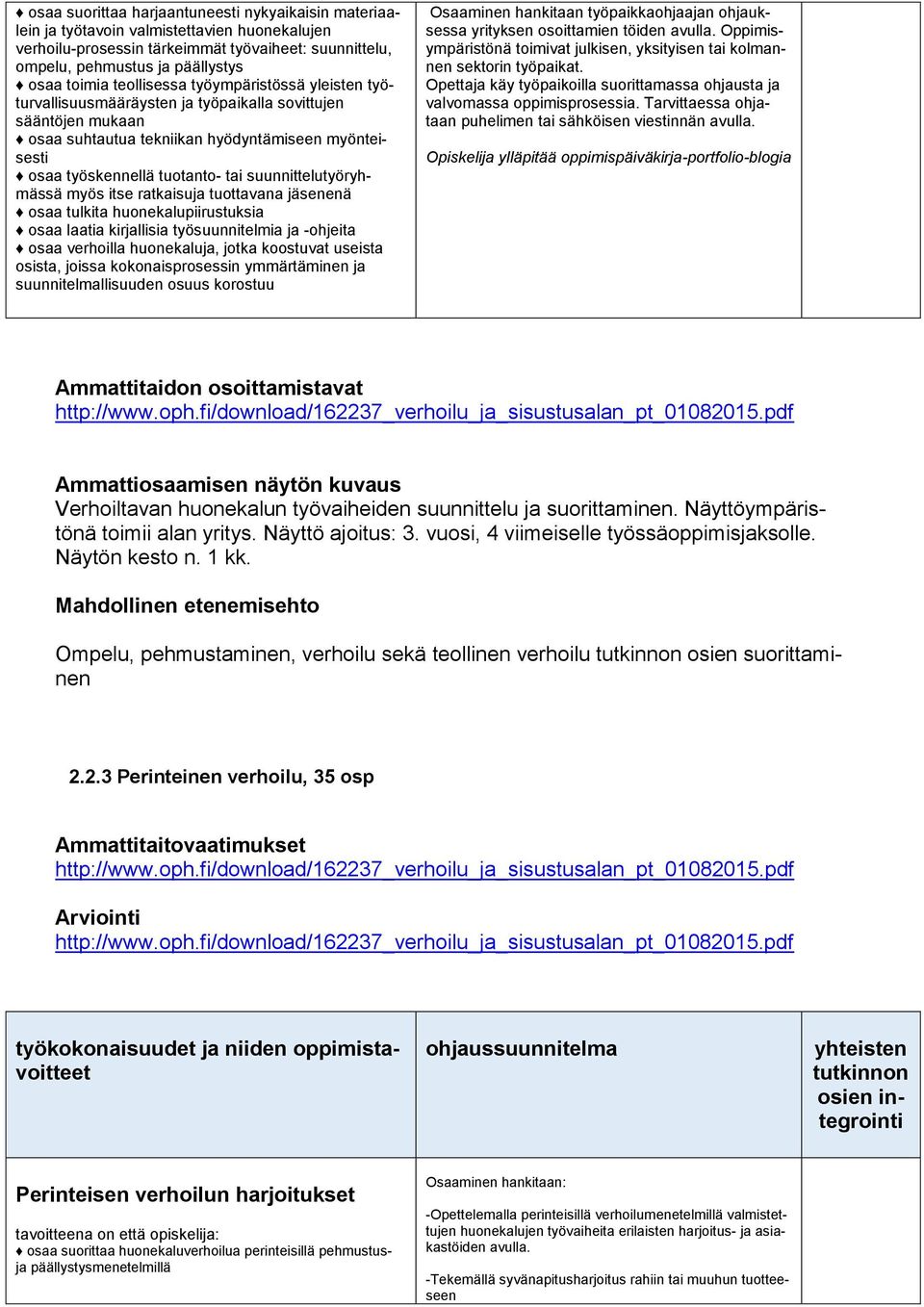 suunnittelutyöryhmässä myös itse ratkaisuja tuottavana jäsenenä osaa tulkita huonekalupiirustuksia osaa laatia kirjallisia työsuunnitelmia ja -ohjeita osaa verhoilla huonekaluja, jotka koostuvat