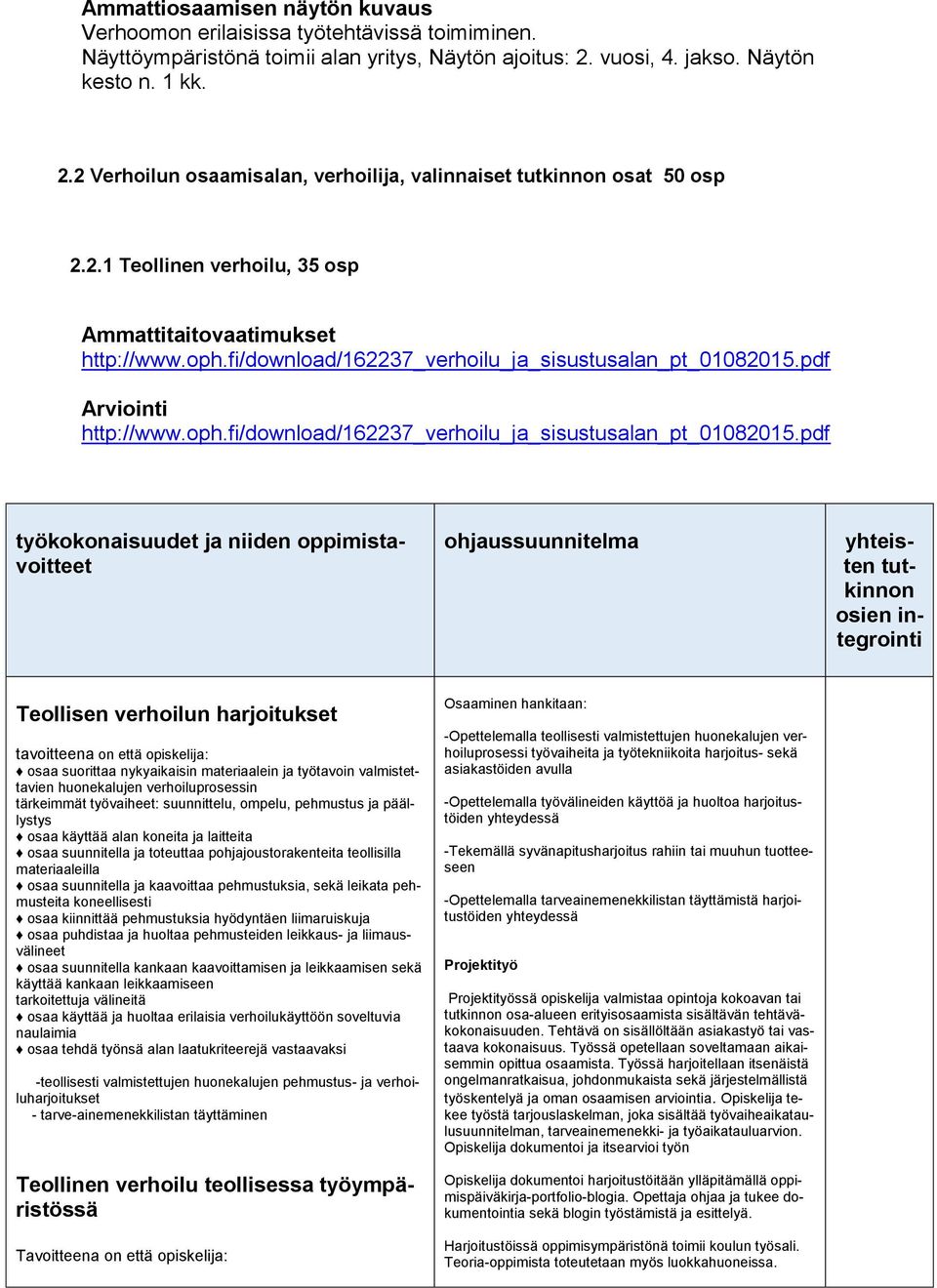 2 Verhoilun osaamisalan, verhoilija, valinnaiset tutkinnon osat 50 osp 2.2.1 Teollinen verhoilu, 35 osp Ammattitaitovaatimukset Arviointi ohjaussuunnitelma työkokonaisuudet ja niiden