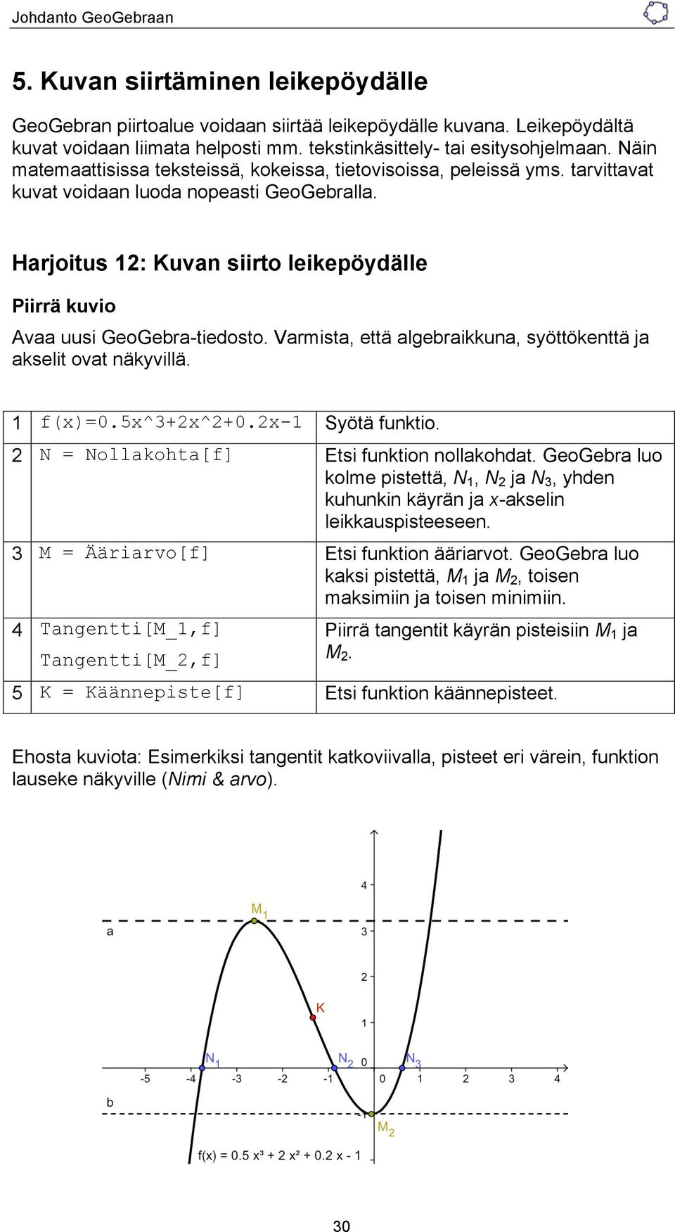 Harjoitus 12: Kuvan siirto leikepöydälle Piirrä kuvio Avaa uusi GeoGebra-tiedosto. Varmista, että algebraikkuna, syöttökenttä ja akselit ovat näkyvillä. 1 f(x)=0.5x^3+2x^2+0.2x-1 Syötä funktio.