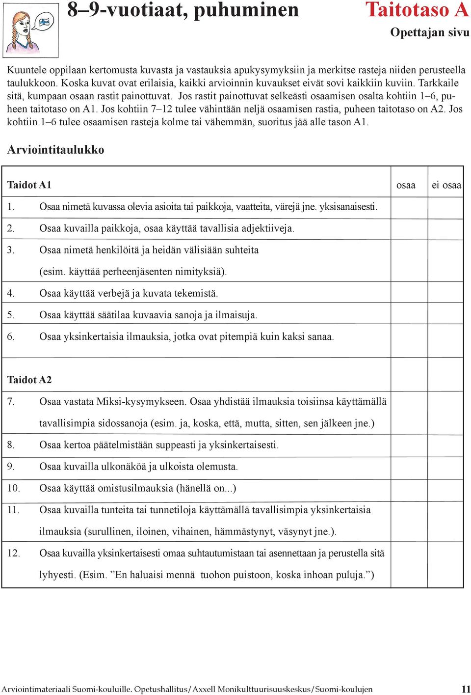 Jos rastit painottuvat selkeästi osaamisen osalta kohtiin 1 6, puheen taitotaso on A1. Jos kohtiin 7 12 tulee vähintään neljä osaamisen rastia, puheen taitotaso on A2.