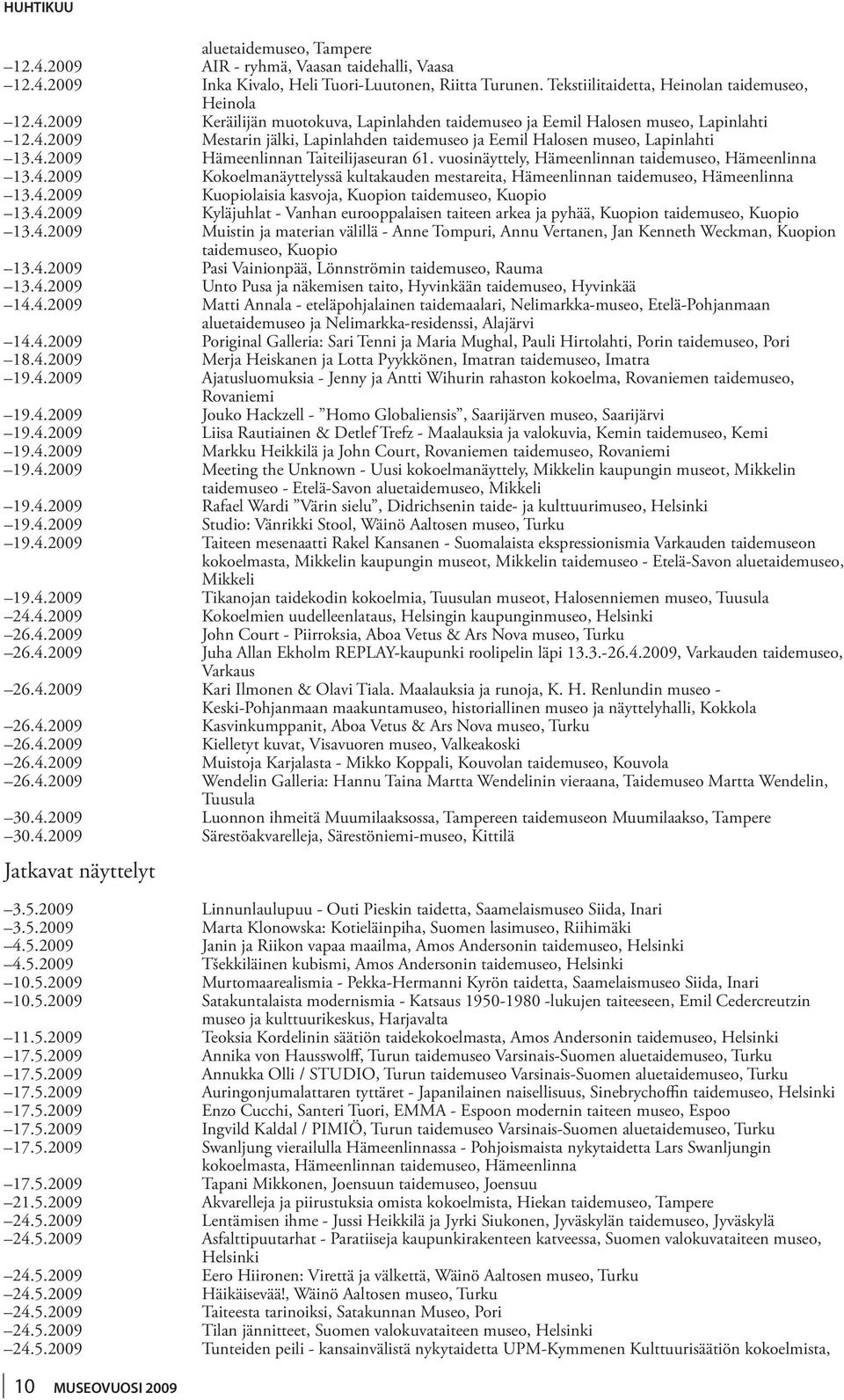 4.2009 Kuopiolaisia kasvoja, Kuopion taidemuseo, Kuopio 13.4.2009 Kyläjuhlat - Vanhan eurooppalaisen taiteen arkea ja pyhää, Kuopion taidemuseo, Kuopio 13.4.2009 Muistin ja materian välillä - Anne Tompuri, Annu Vertanen, Jan Kenneth Weckman, Kuopion taidemuseo, Kuopio 13.