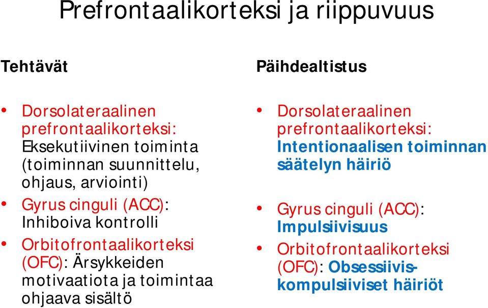 motivaatiota ja toimintaa ohjaava sisältö Päihdealtistus Dorsolateraalinen prefrontaalikorteksi: Intentionaalisen