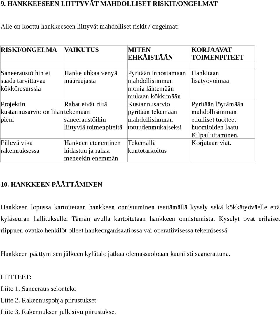 Hankeen eteneminen hidastuu ja rahaa meneekin enemmän Pyritään innostamaan mahdollisimman monia lähtemään mukaan kökkimään Kustannusarvio pyritään tekemään mahdollisimman totuudenmukaiseksi Tekemällä