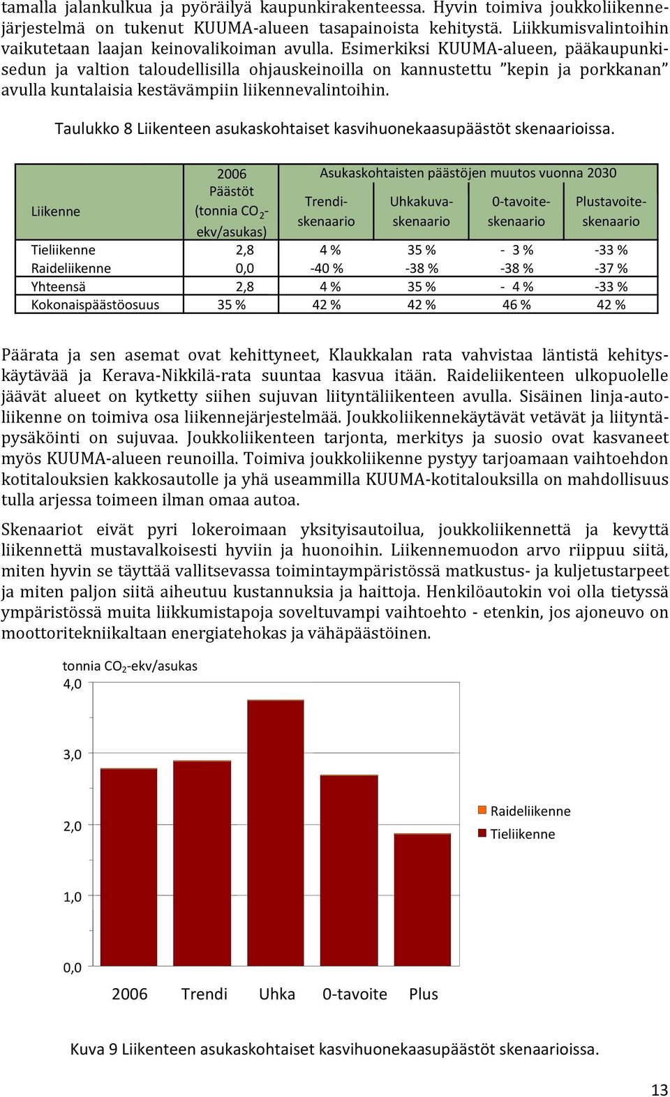 Esimerkiksi KUUMA-alueen, pääkaupunkisedun ja valtion taloudellisilla ohjauskeinoilla on kannustettu kepin ja porkkanan avulla kuntalaisia kestävämpiin liikennevalintoihin.