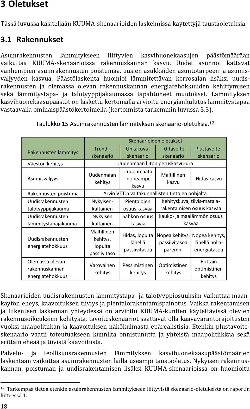 Uudet asunnot kattavat vanhempien asuinrakennusten poistumaa, uusien asukkaiden asuntotarpeen ja asumisväljyyden kasvua.