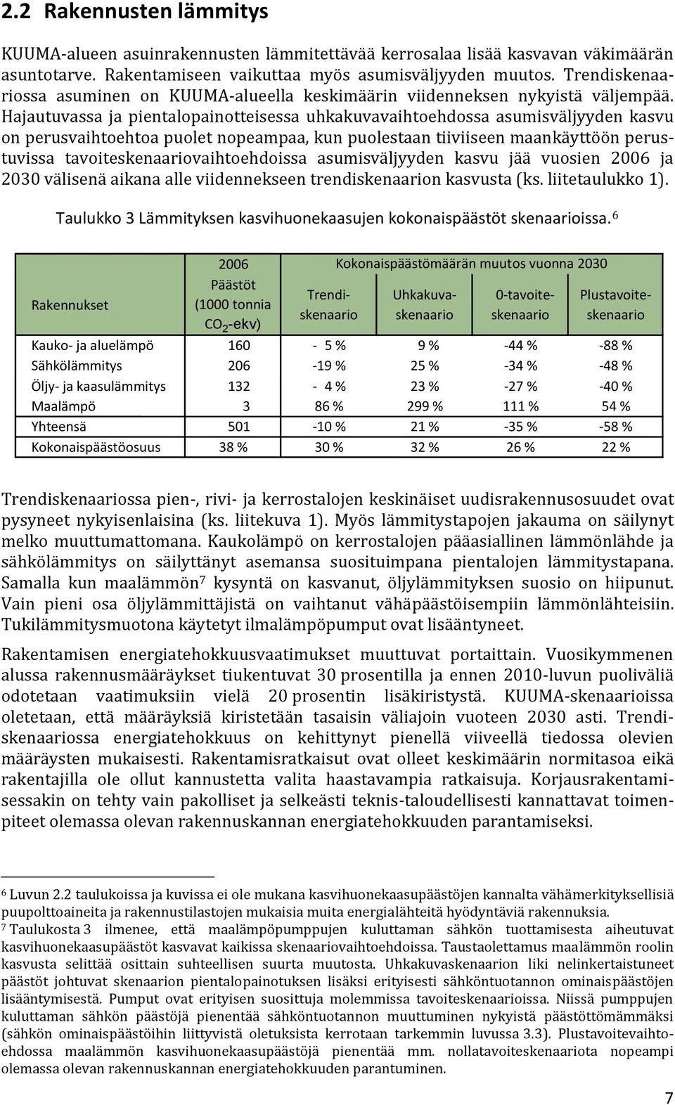 Hajautuvassa ja pientalopainotteisessa uhkakuvavaihtoehdossa asumisväljyyden kasvu on perusvaihtoehtoa puolet nopeampaa, kun puolestaan tiiviiseen maankäyttöön perustuvissa