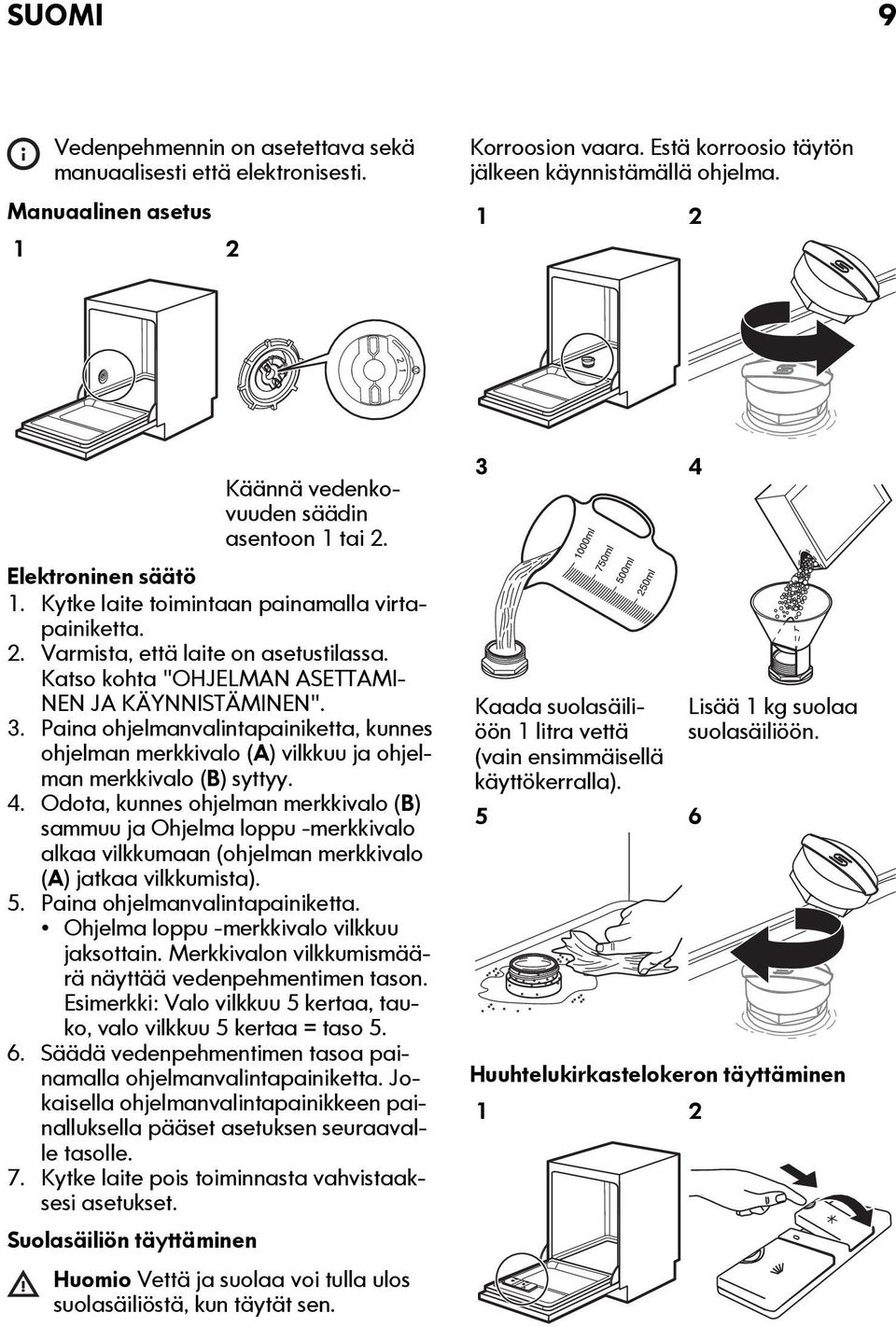 Katso kohta "OHJELMAN ASETTAMI- NEN JA KÄYNNISTÄMINEN". 3. Paina ohjelmanvalintapainiketta, kunnes ohjelman merkkivalo (A) vilkkuu ja ohjelman merkkivalo (B) syttyy. 4.