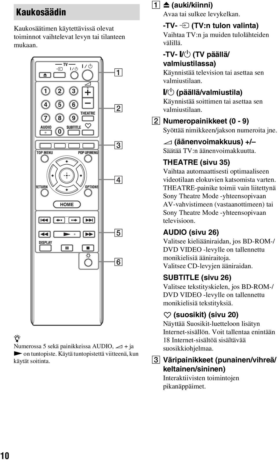 -TV- [/1 (TV päällä/ valmiustilassa) Käynnistää television tai asettaa sen valmiustilaan. [/1 (päällä/valmiustila) Käynnistää soittimen tai asettaa sen valmiustilaan.