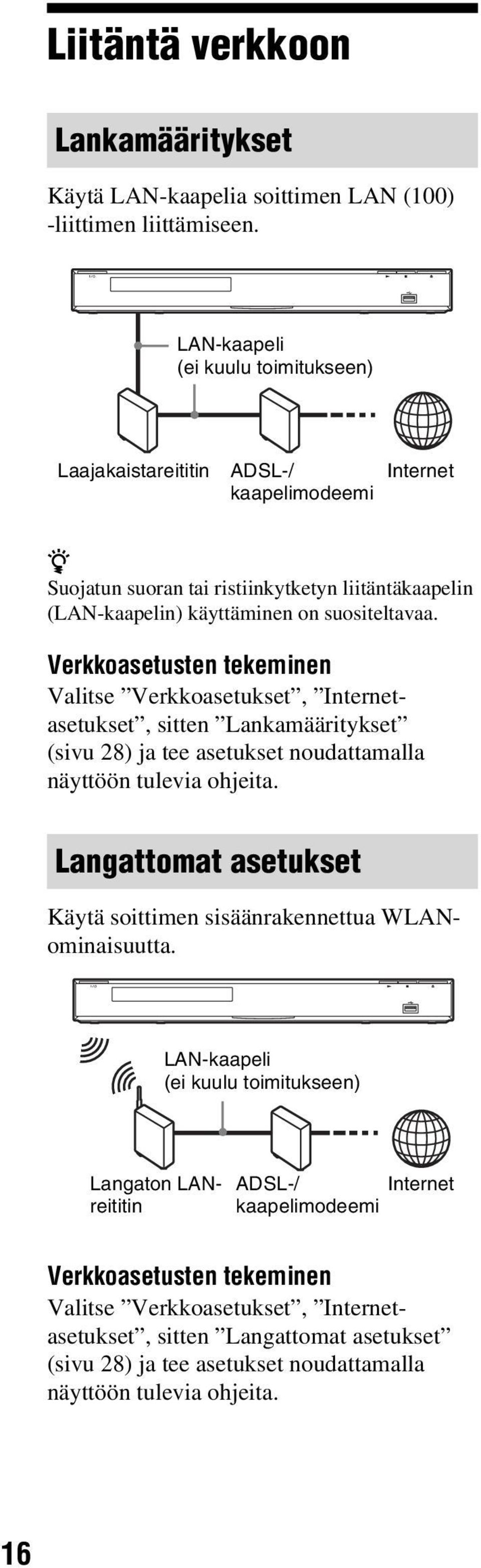 Verkkoasetusten tekeminen Valitse Verkkoasetukset, Internetasetukset, sitten Lankamääritykset (sivu 28) ja tee asetukset noudattamalla näyttöön tulevia ohjeita.