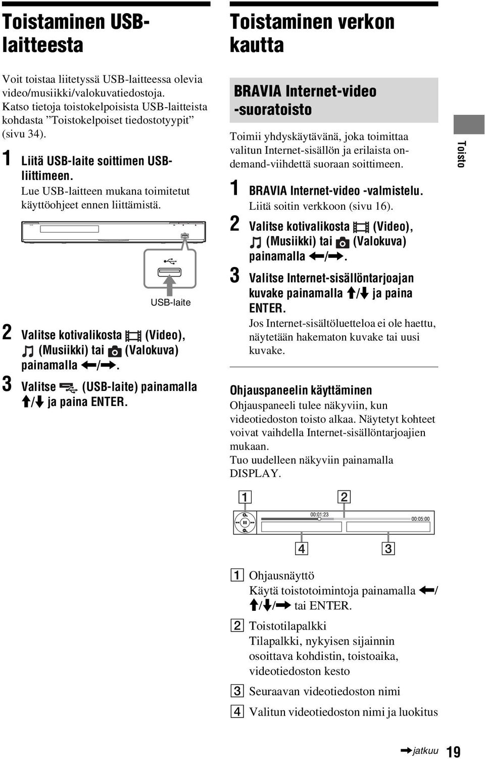 Lue USB-laitteen mukana toimitetut käyttöohjeet ennen liittämistä. USB-laite 2 Valitse kotivalikosta (Video), (Musiikki) tai (Valokuva) painamalla </,.