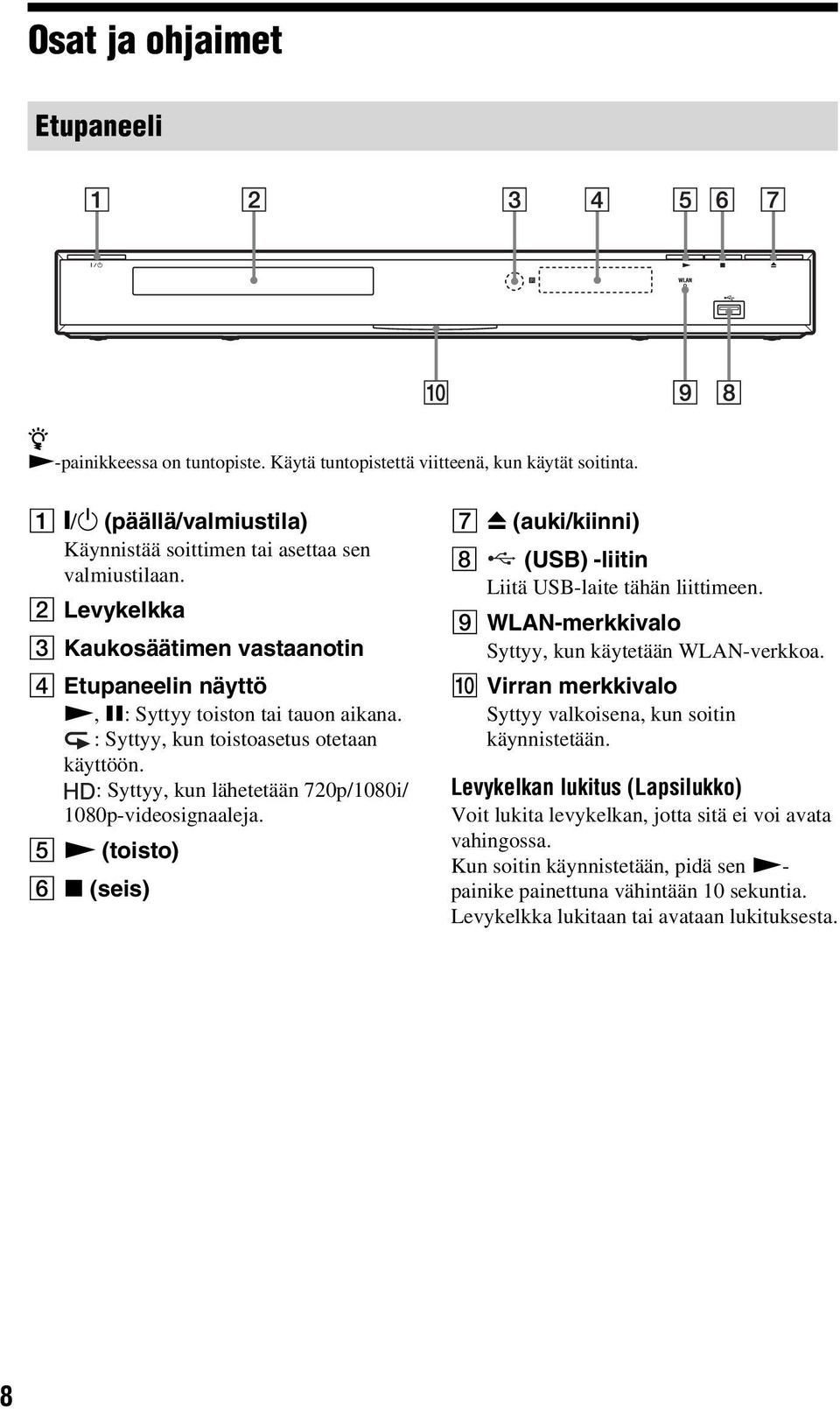 : Syttyy, kun lähetetään 720p/1080i/ 1080p-videosignaaleja. E N (toisto) F x (seis) G Z (auki/kiinni) H (USB) -liitin Liitä USB-laite tähän liittimeen.