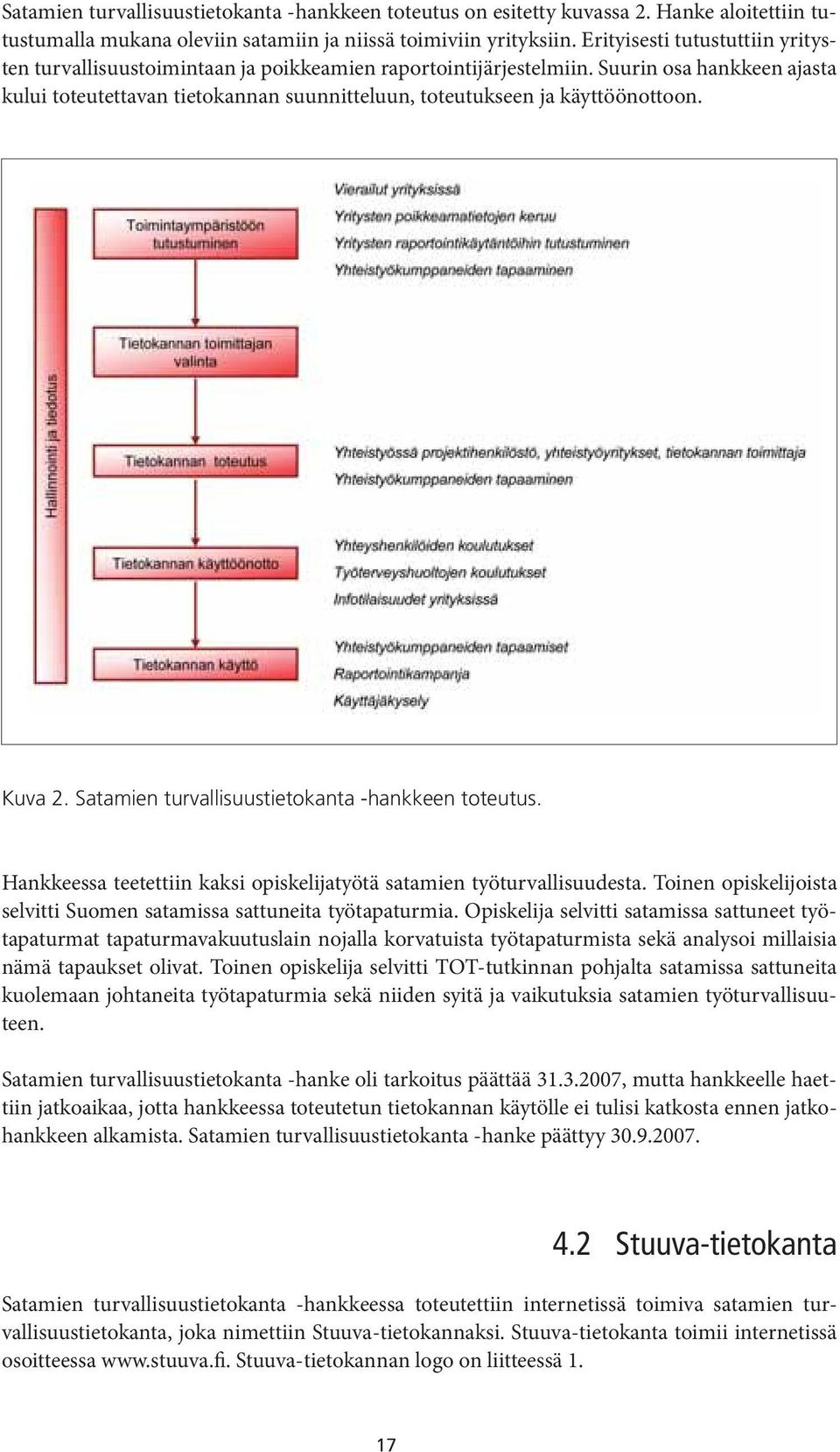 Suurin osa hankkeen ajasta kului toteutettavan tietokannan suunnitteluun, toteutukseen ja käyttöönottoon. Kuva 2. Satamien turvallisuustietokanta -hankkeen toteutus.