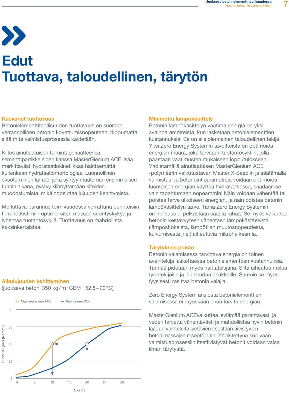 Kiitos ainutlaatuisen toimintaperiaatteensa sementtipartikkeleiden kanssa MasterGlenium ACE lisää merkittävästi hydrataatiokinetiikkaa häiritsemättä kuitenkaan hydrataatiomorfologiaa.